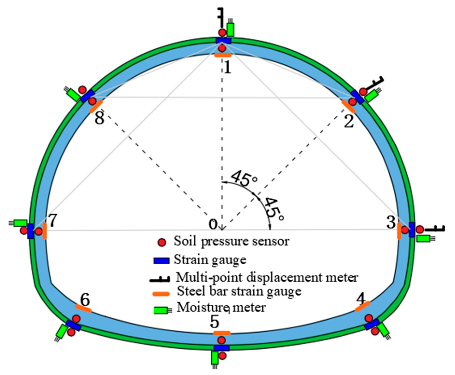 Applsci 15 01835 g006