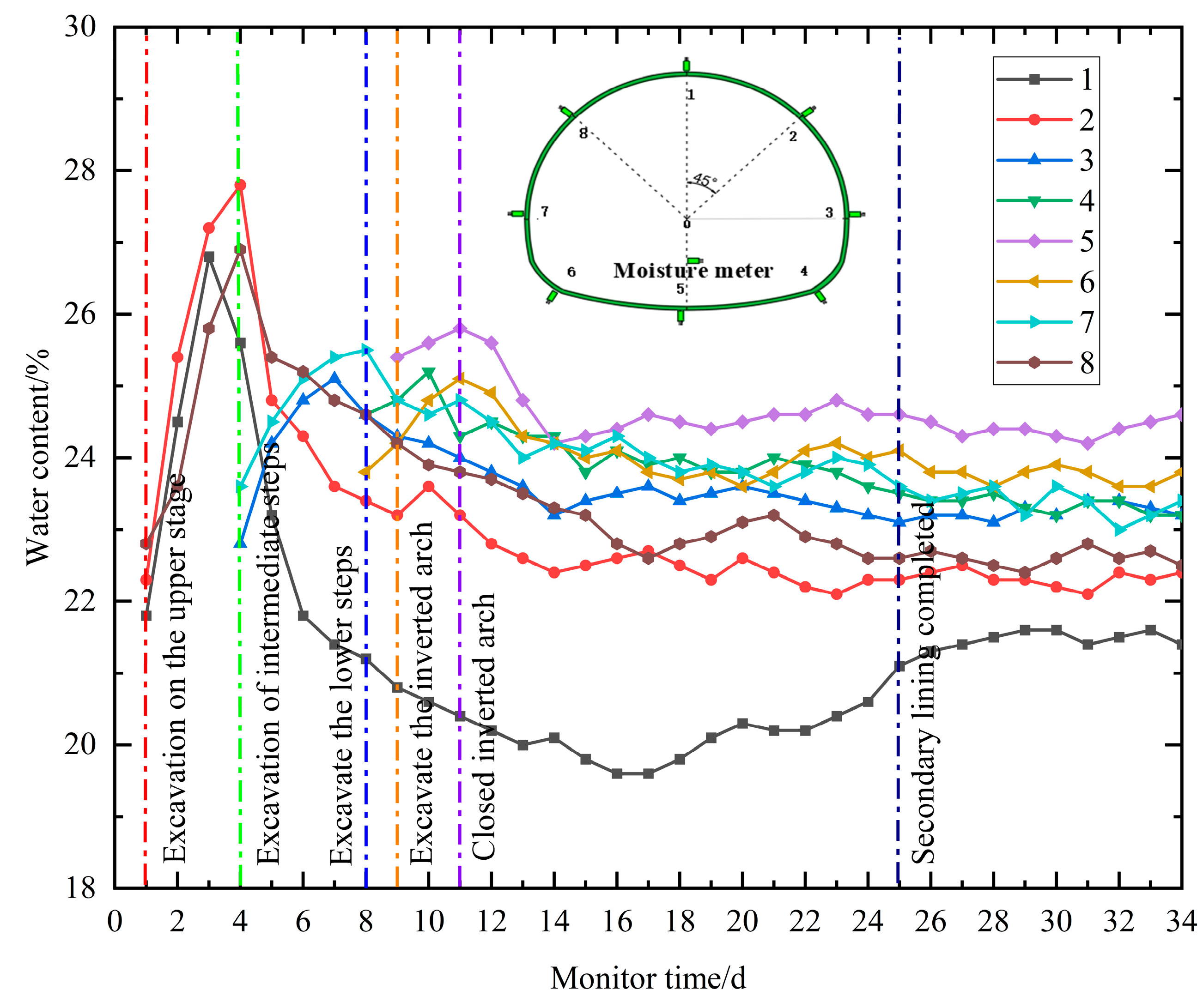 Applsci 15 01835 g008