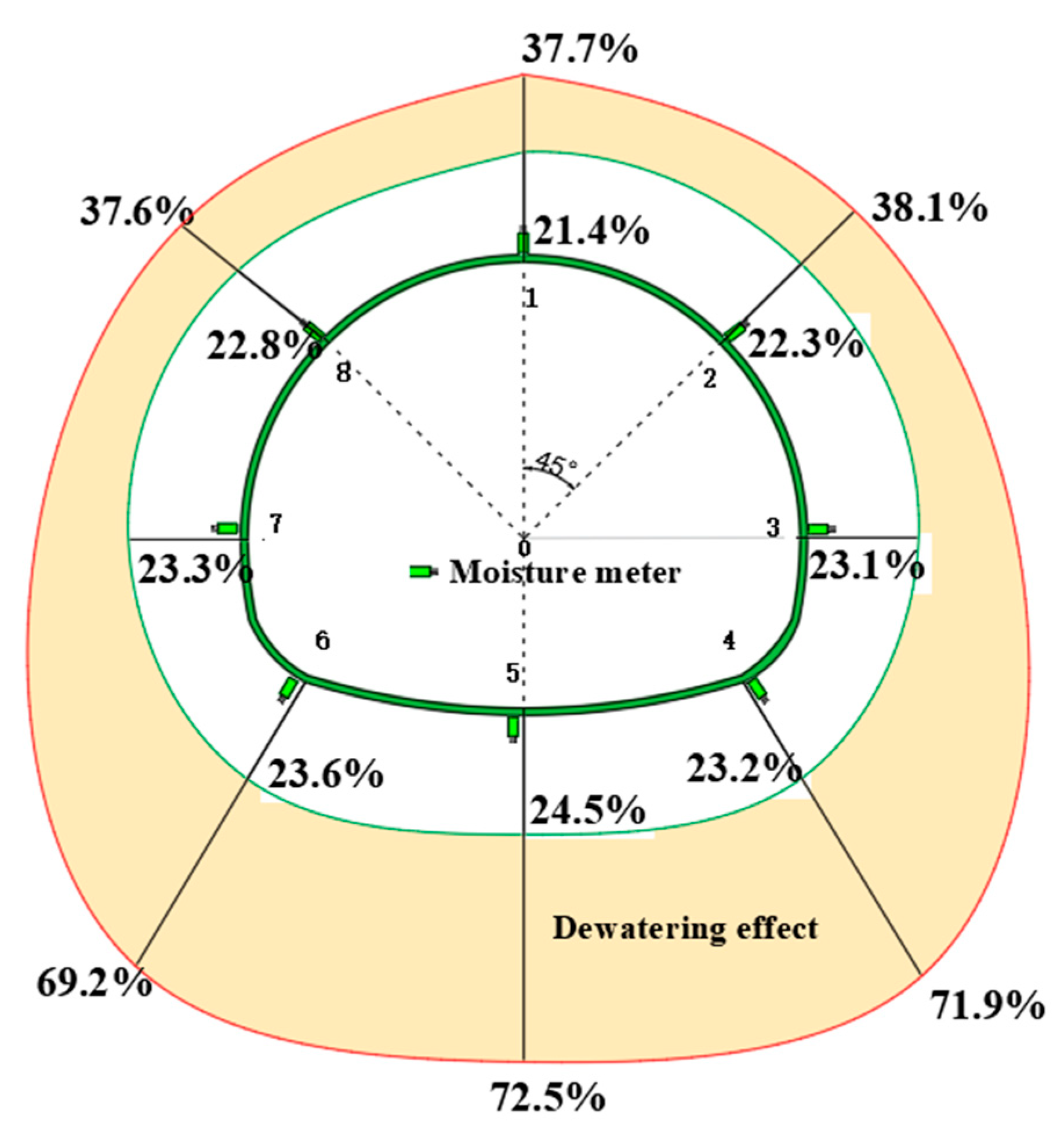 Applsci 15 01835 g009