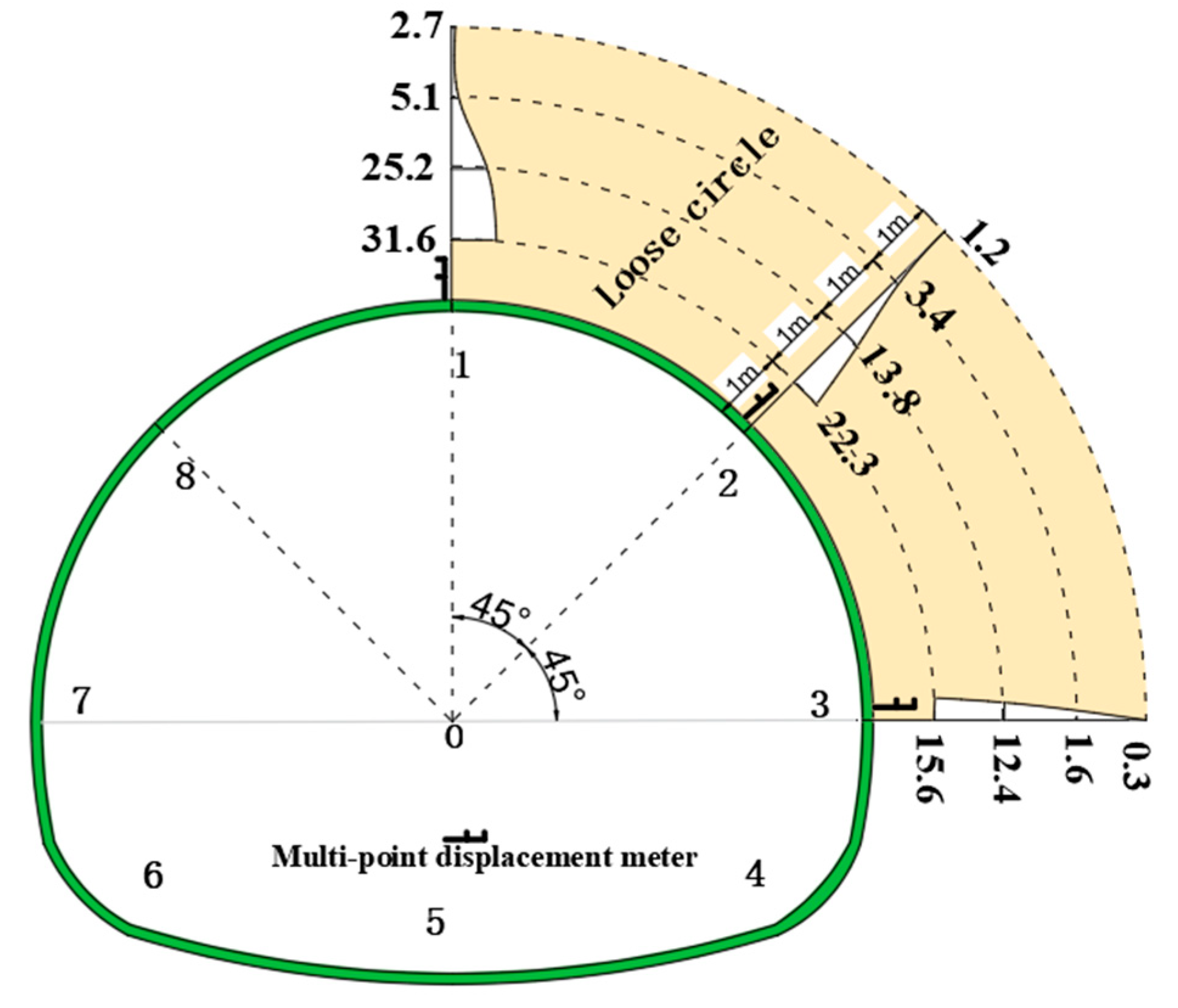 Applsci 15 01835 g010