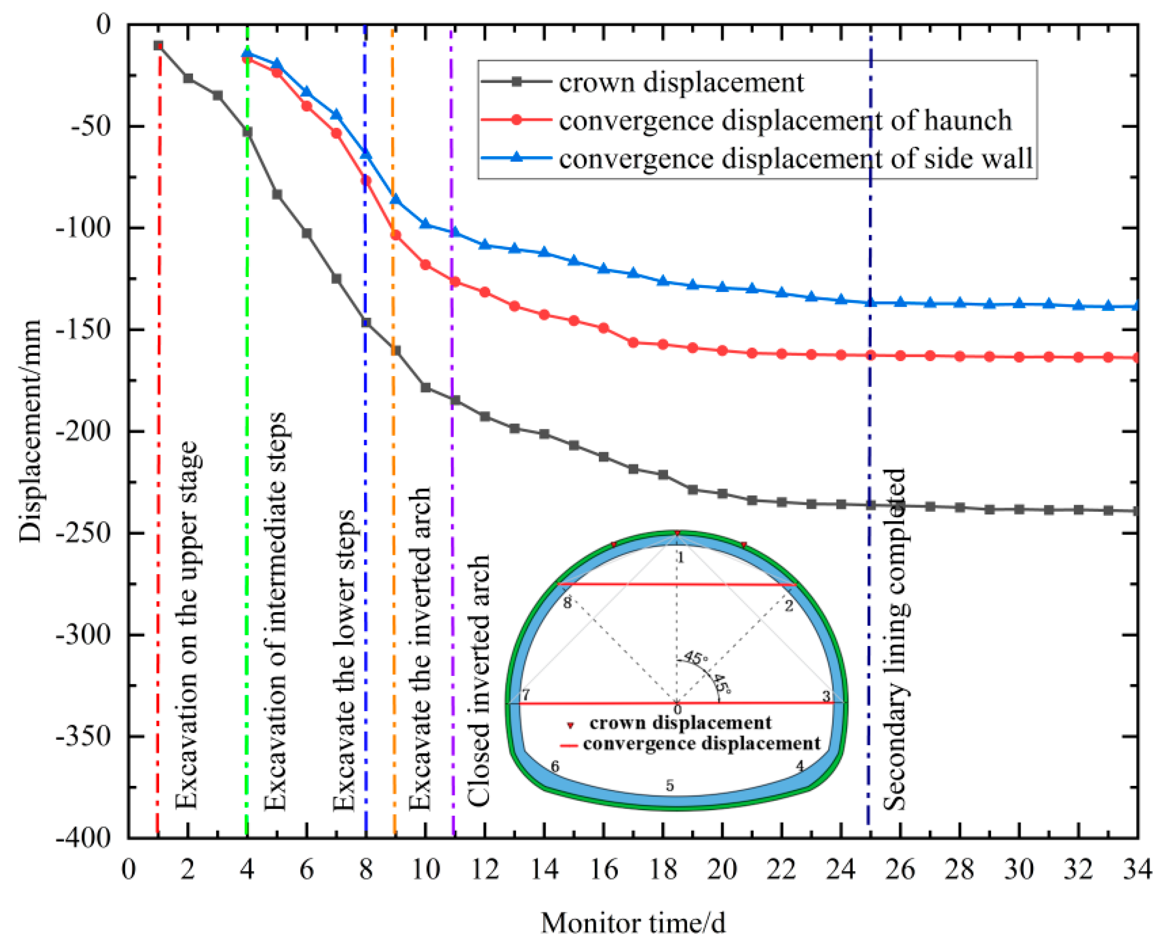 Applsci 15 01835 g011