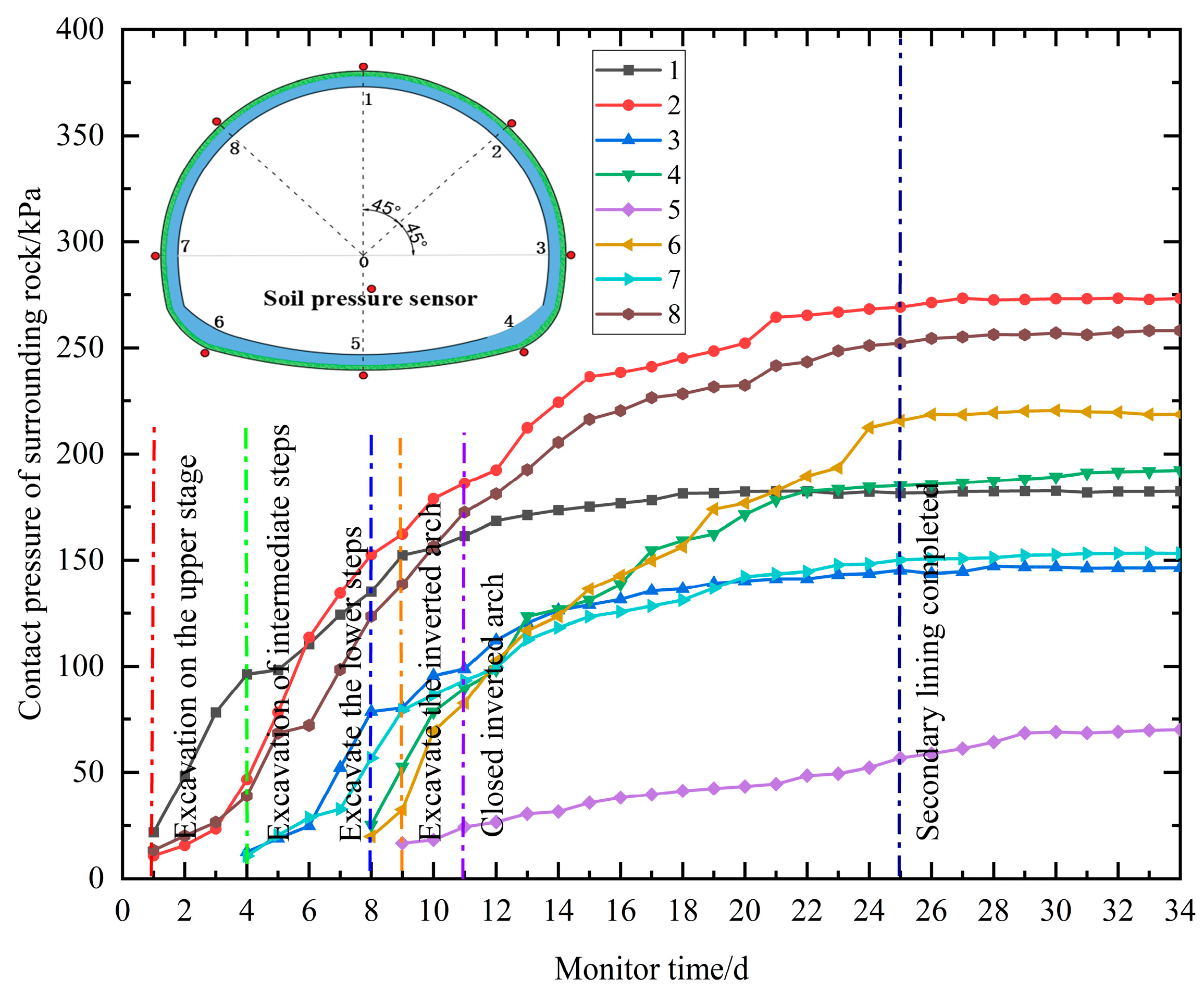 Applsci 15 01835 g012