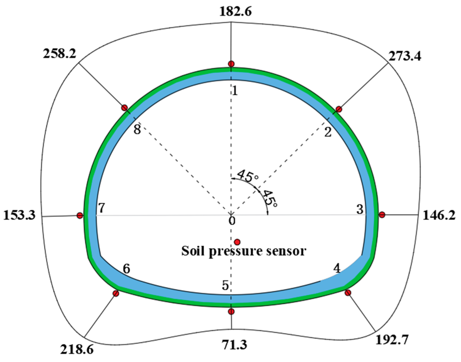 Applsci 15 01835 g013