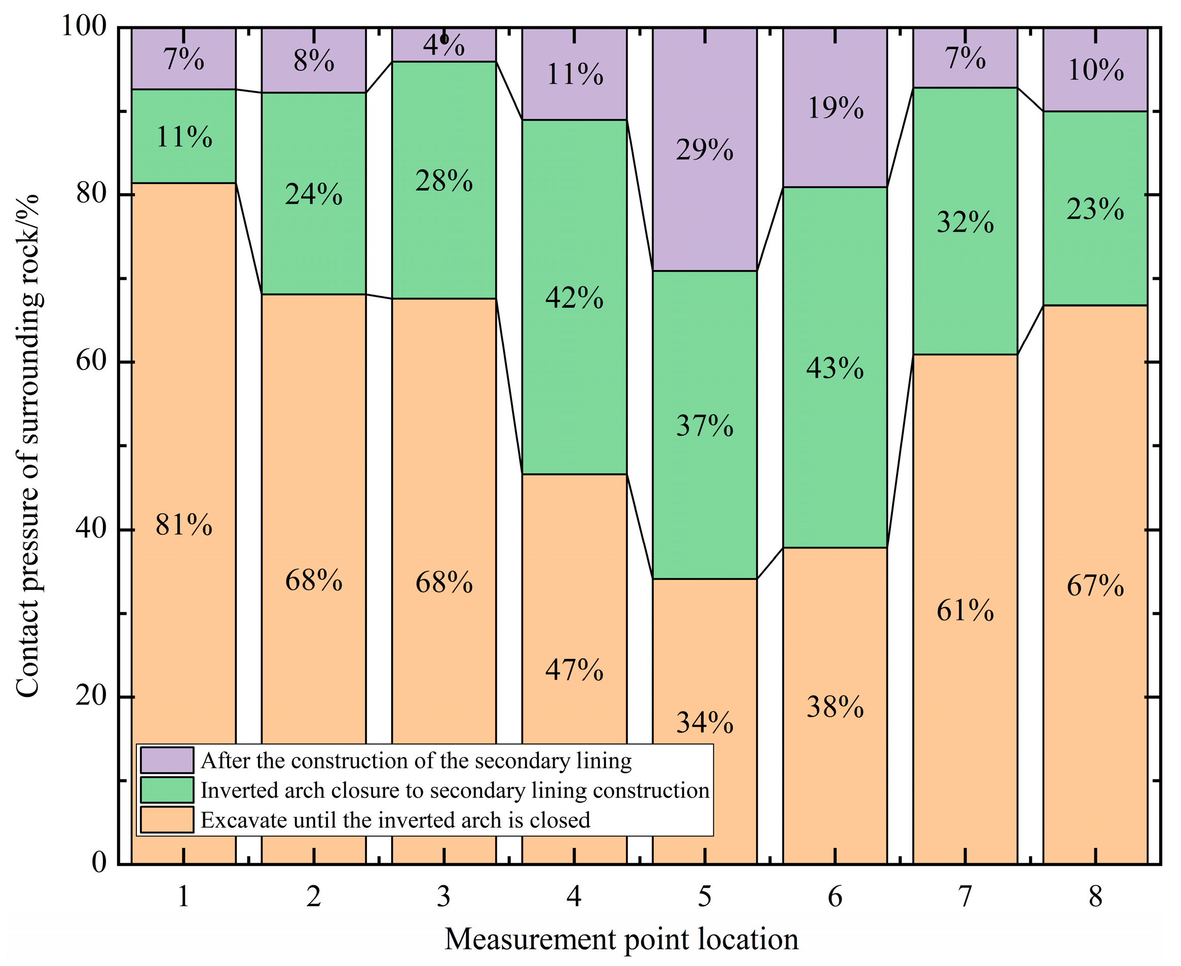Applsci 15 01835 g014