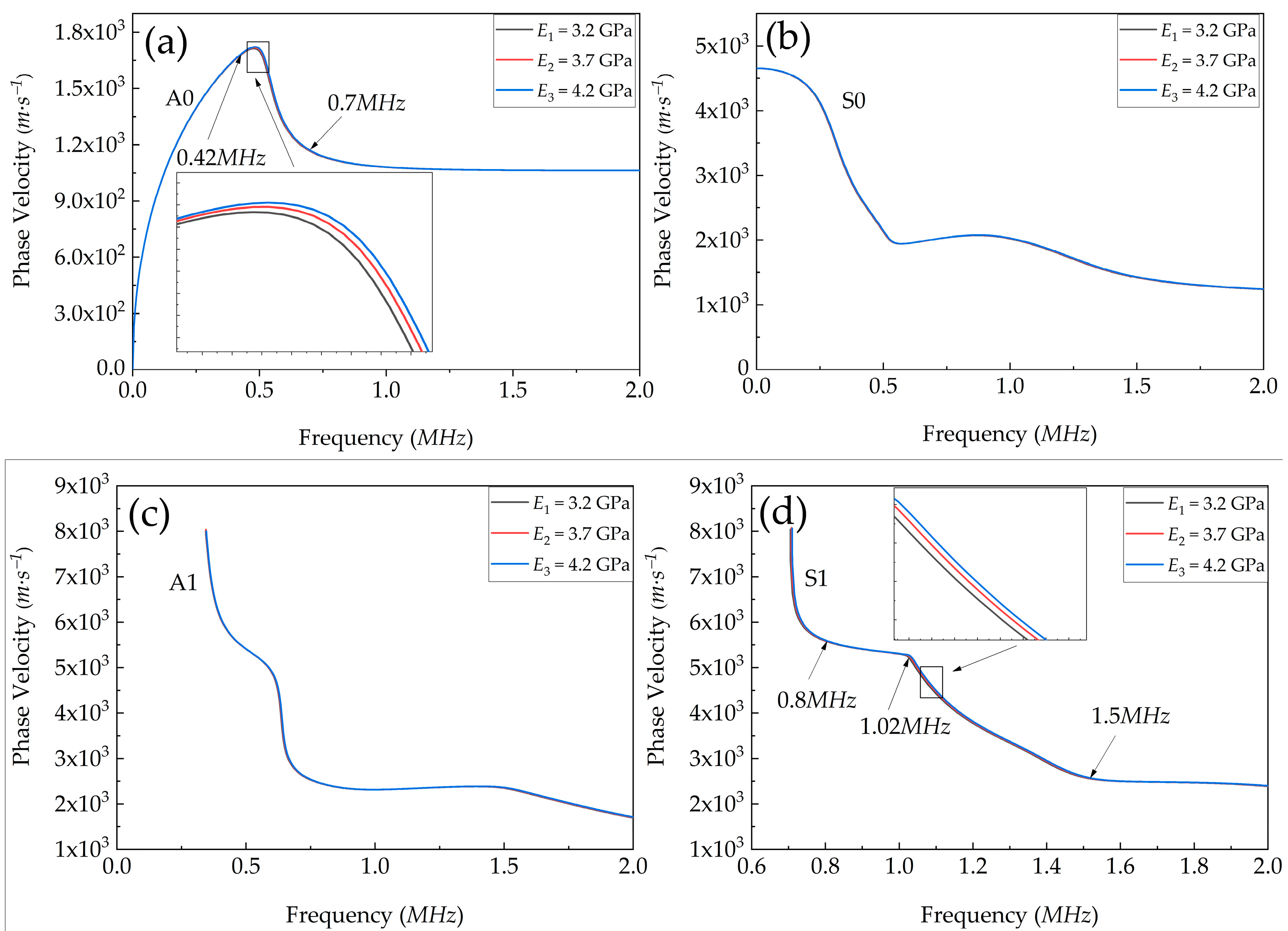 Applsci 15 01836 g004a Applsci 15 01836 g004a