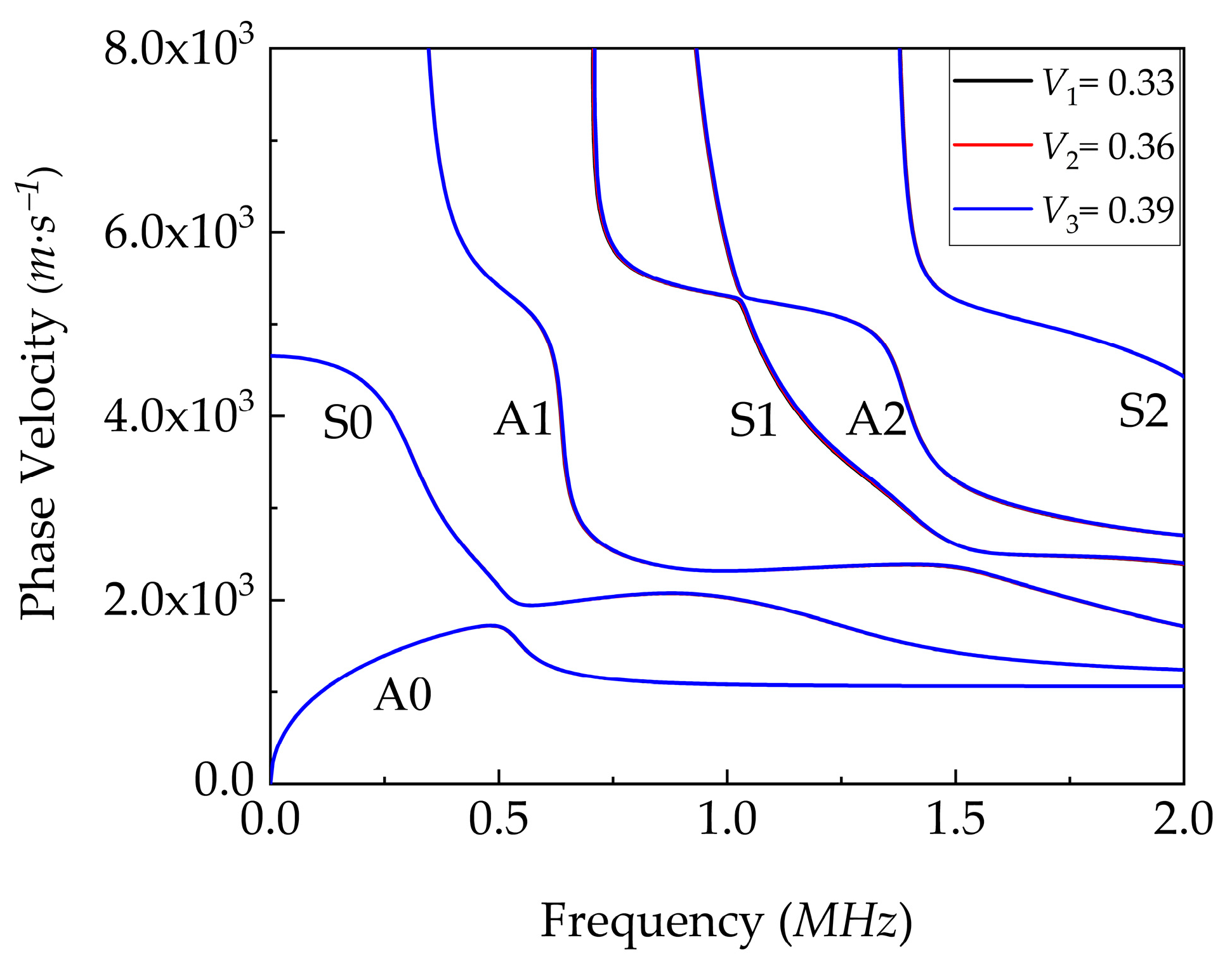 Applsci 15 01836 g005 Applsci 15 01836 g005