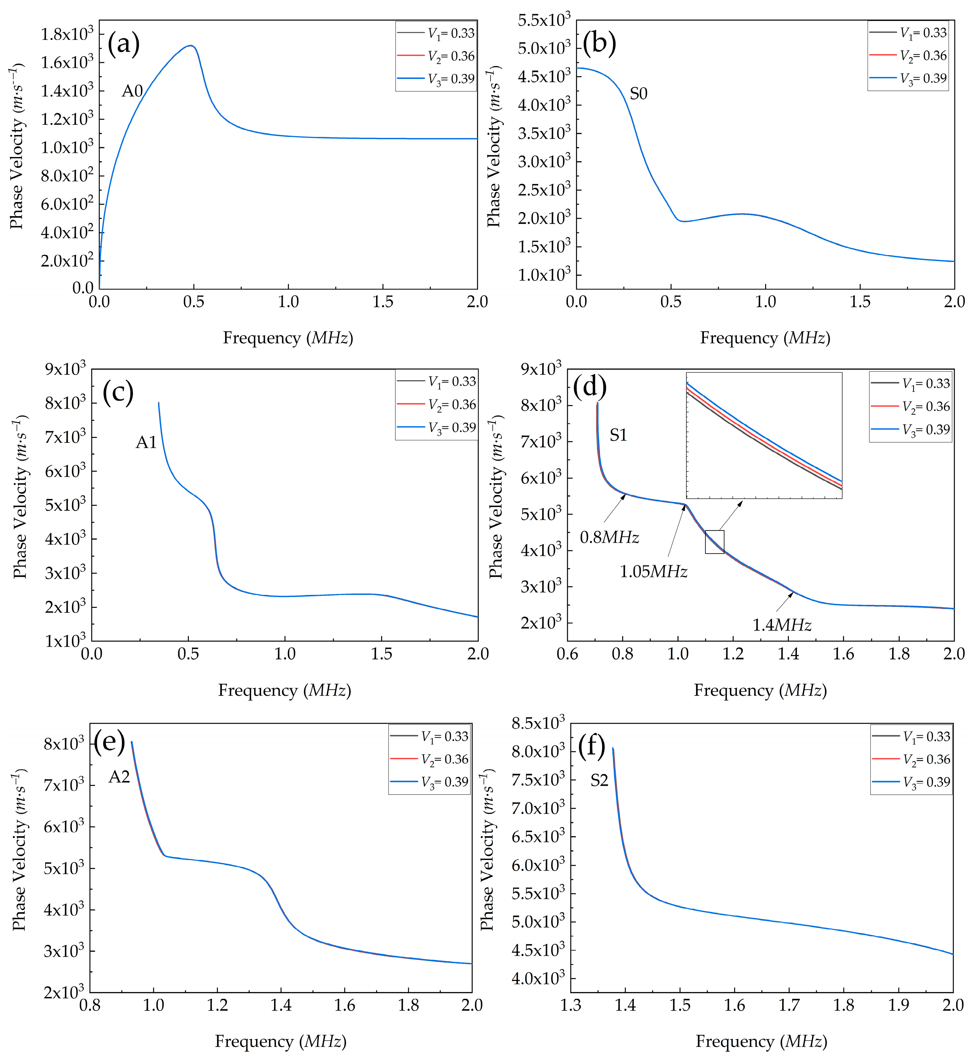 Applsci 15 01836 g006 Applsci 15 01836 g006