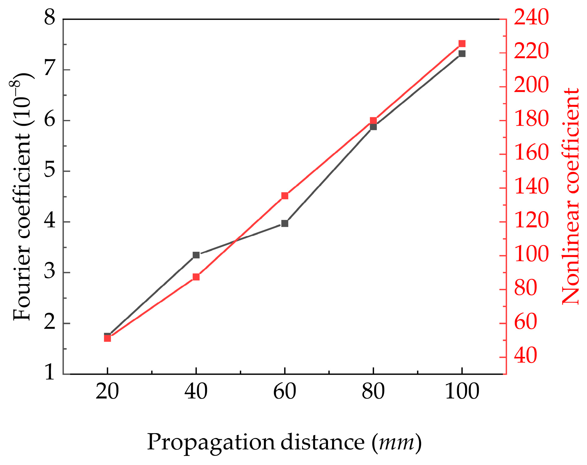 Applsci 15 01836 g009 Applsci 15 01836 g009