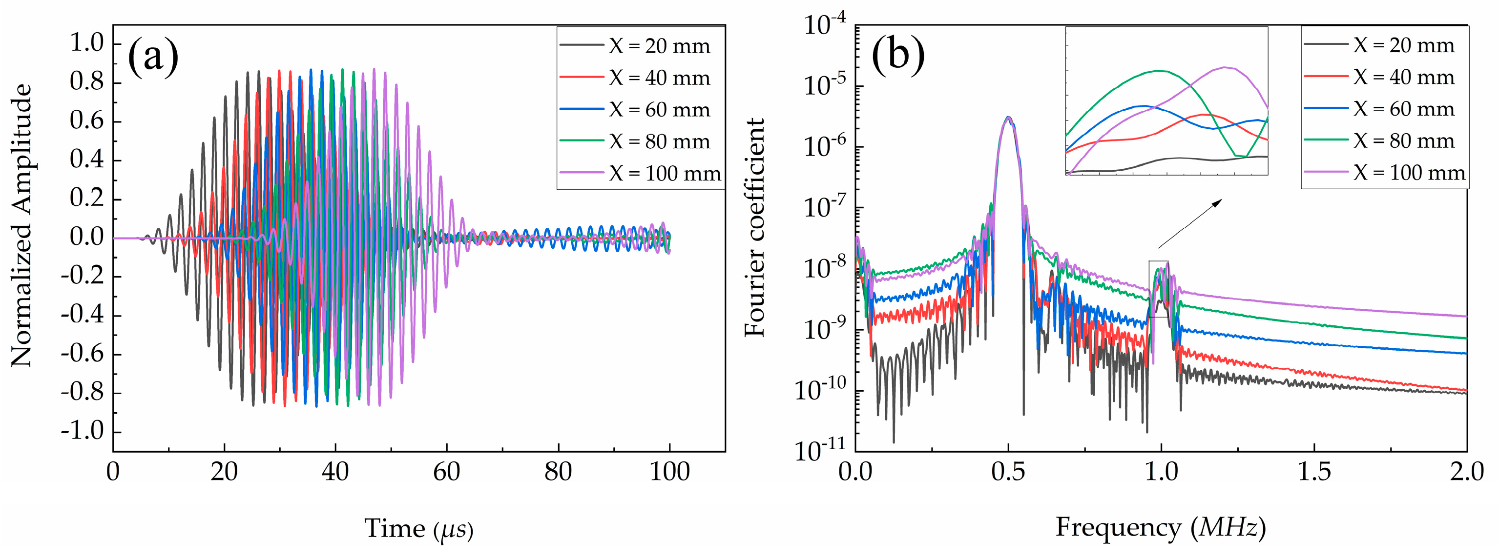 Applsci 15 01836 g010 Applsci 15 01836 g010