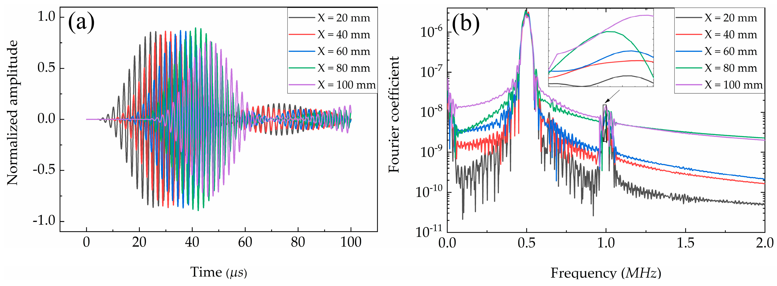 Applsci 15 01836 g012 Applsci 15 01836 g012