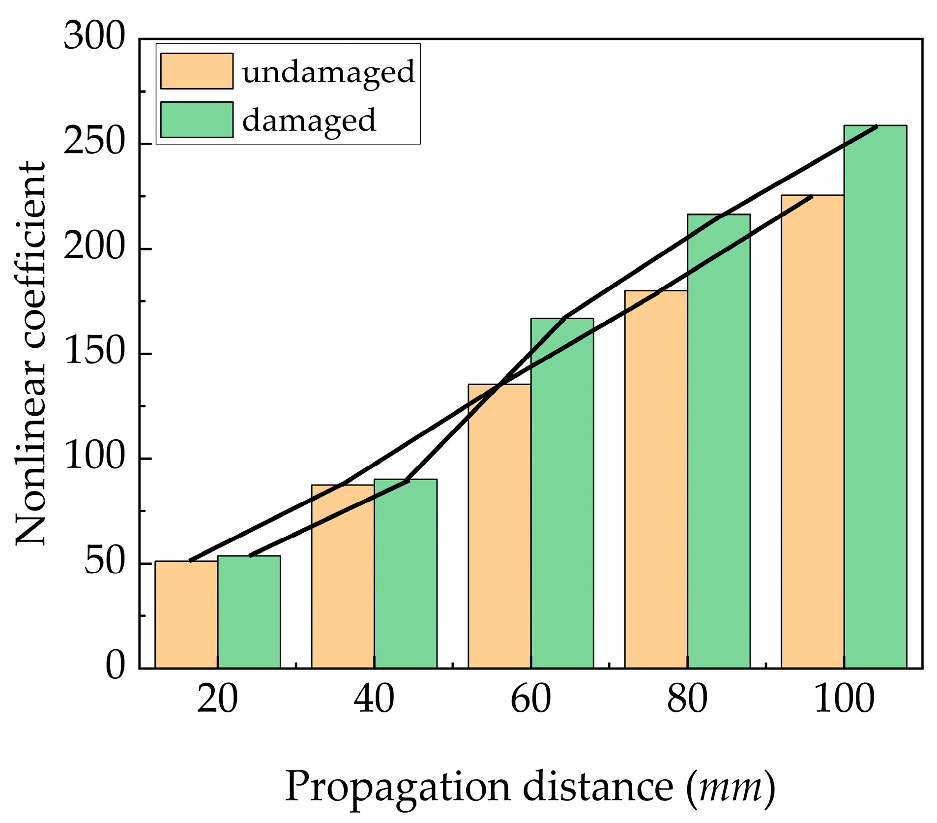 Applsci 15 01836 g014 Applsci 15 01836 g014