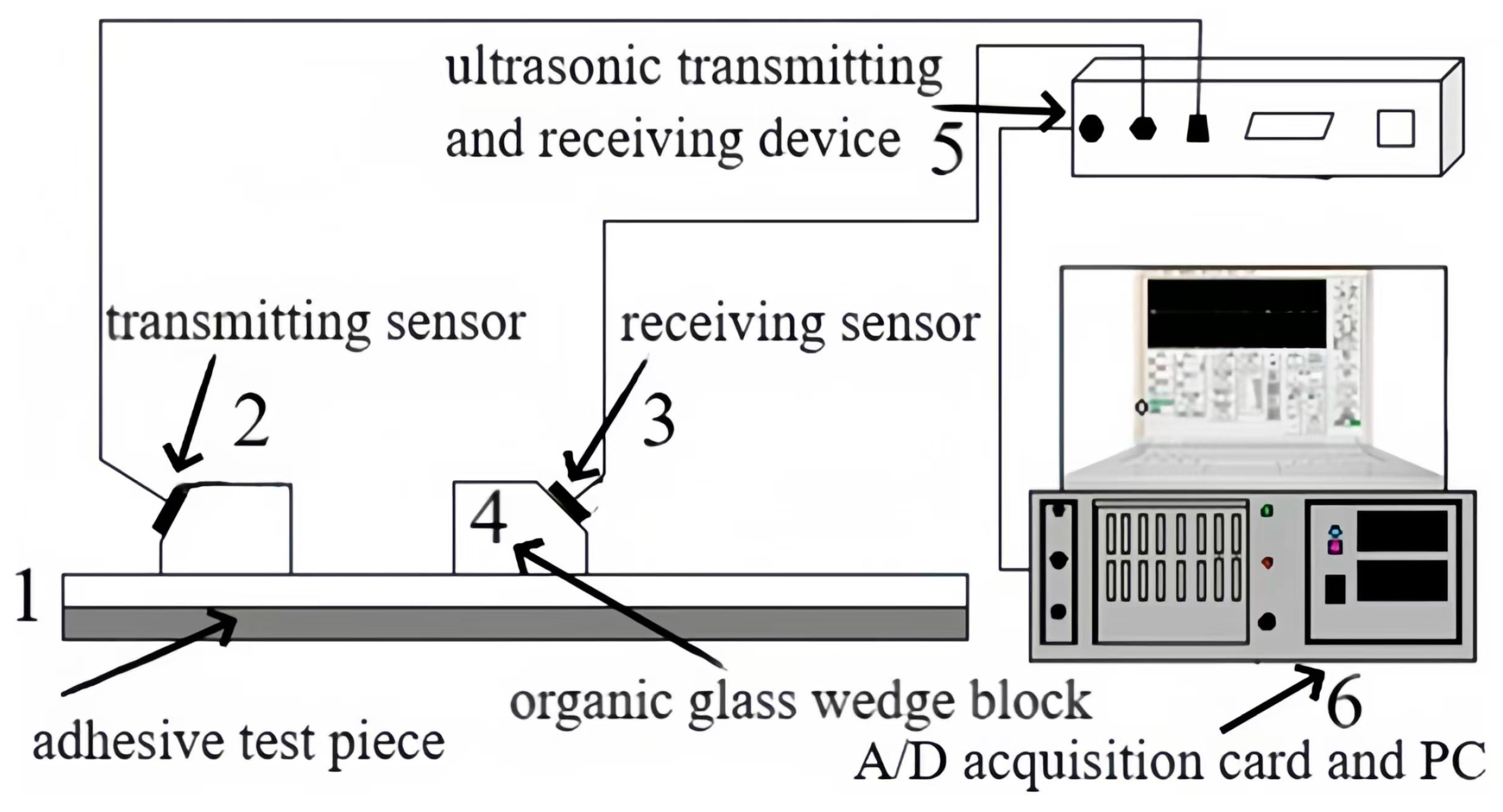 Applsci 15 01836 g015 Applsci 15 01836 g015