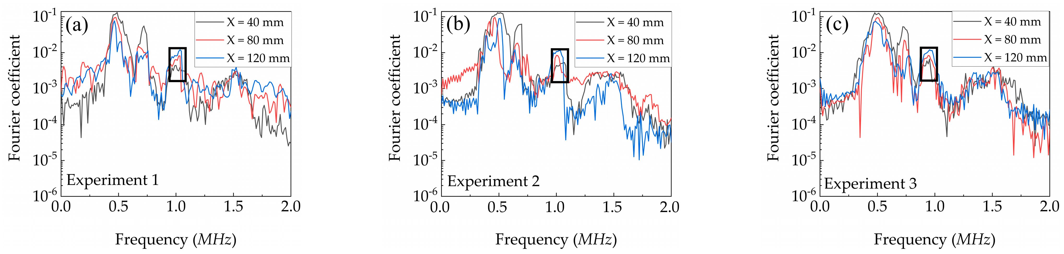 Applsci 15 01836 g018 Applsci 15 01836 g018