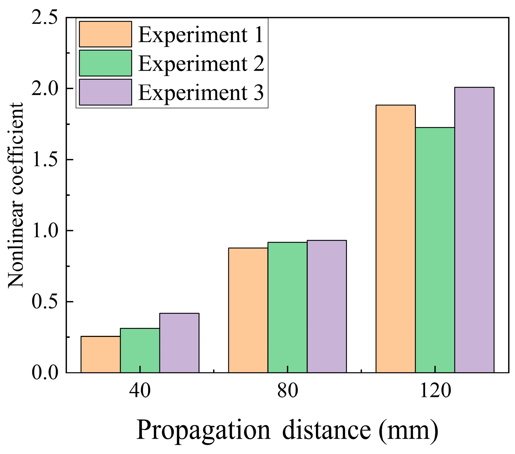 Applsci 15 01836 g019 Applsci 15 01836 g019
