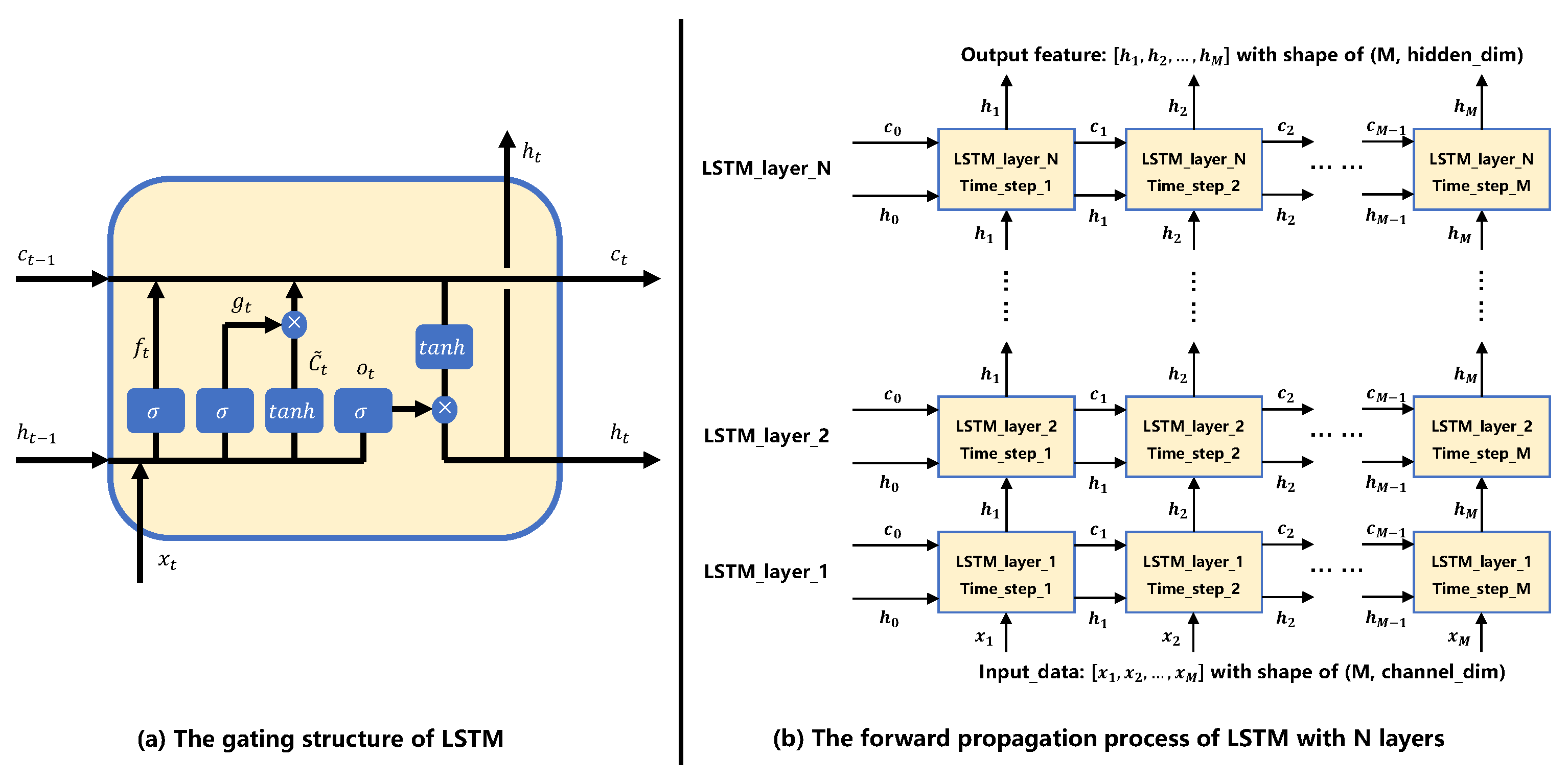 Applsci 15 01837 g002