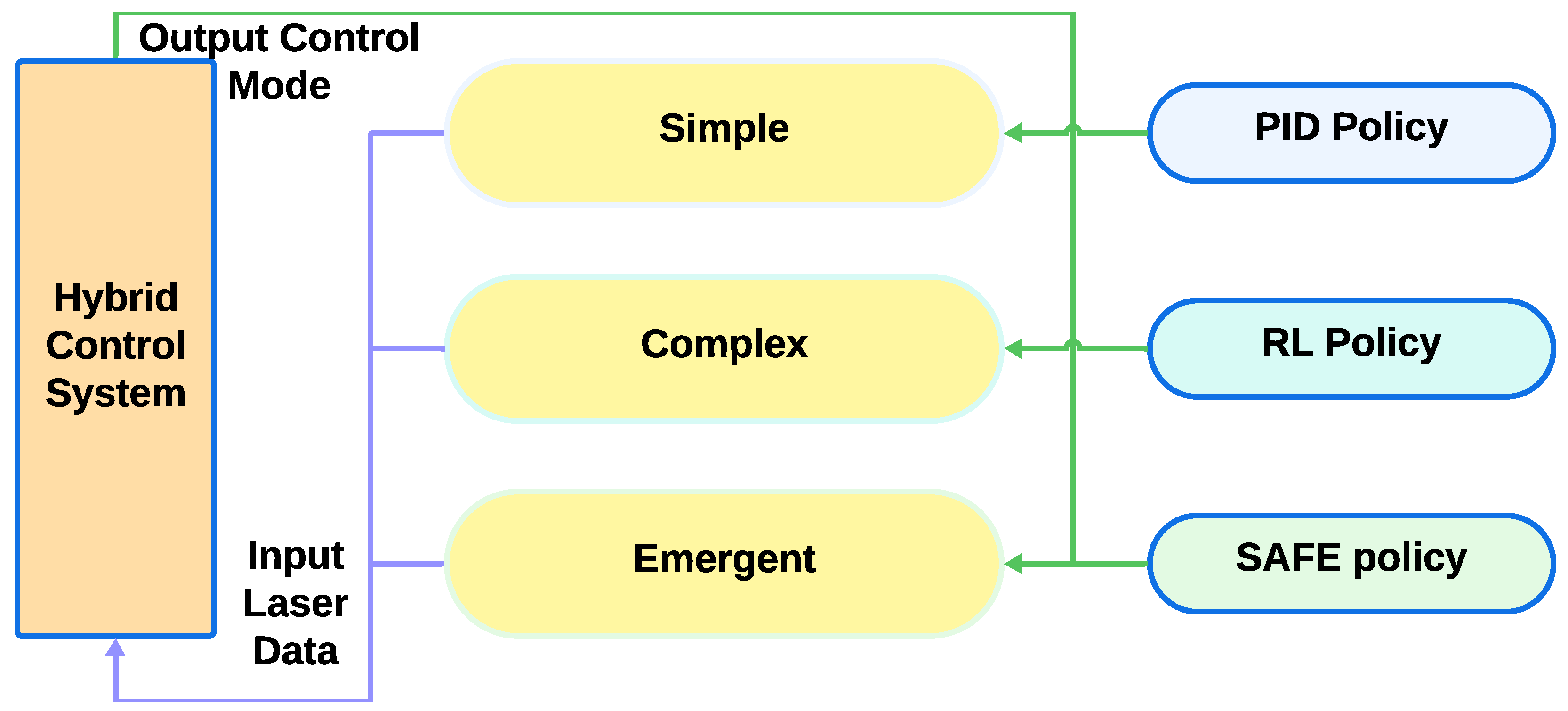 Applsci 15 01840 g005
