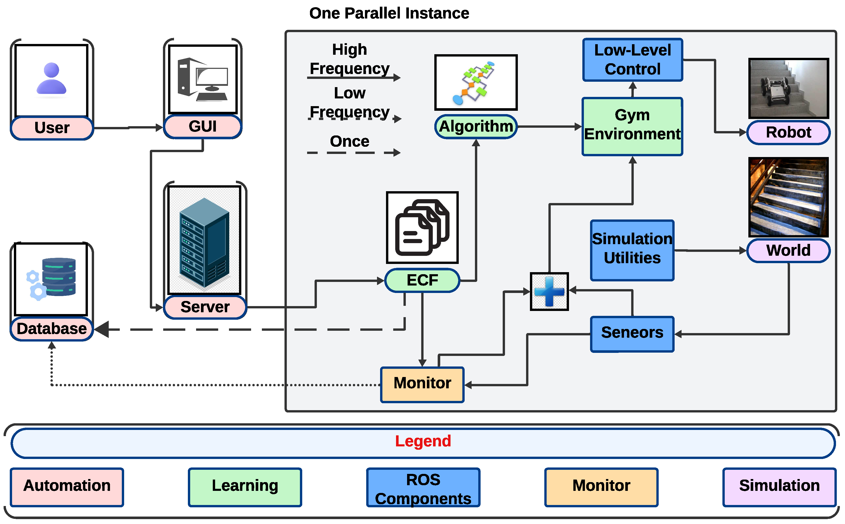 Applsci 15 01840 g011