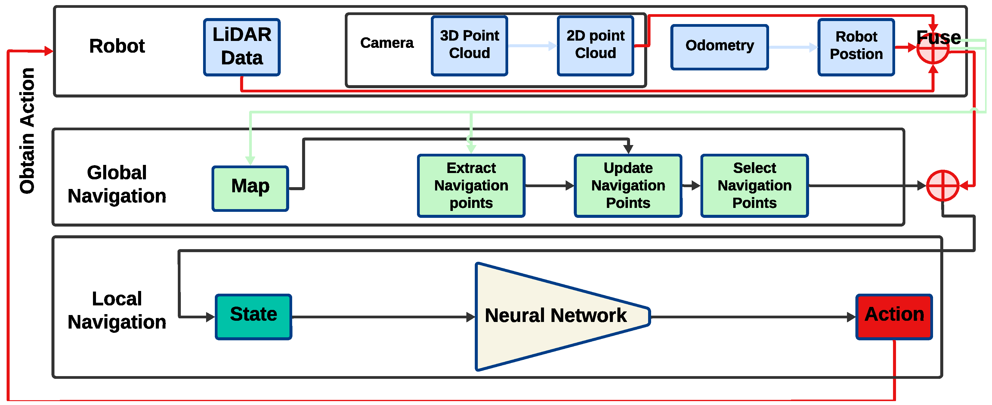 Applsci 15 01840 g012