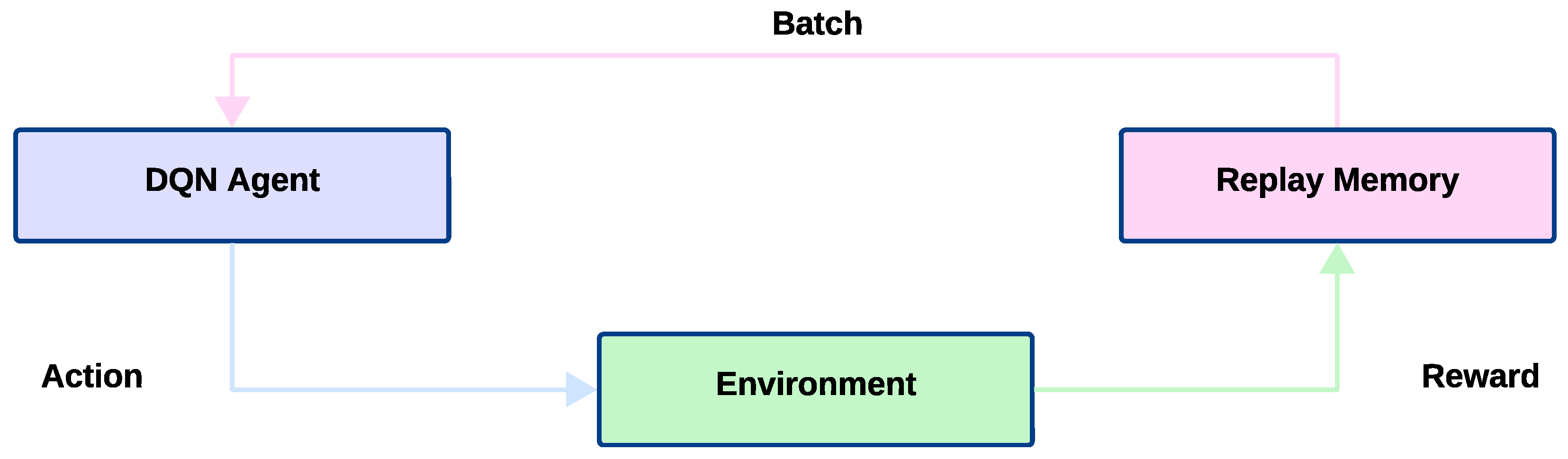 Applsci 15 01840 g015