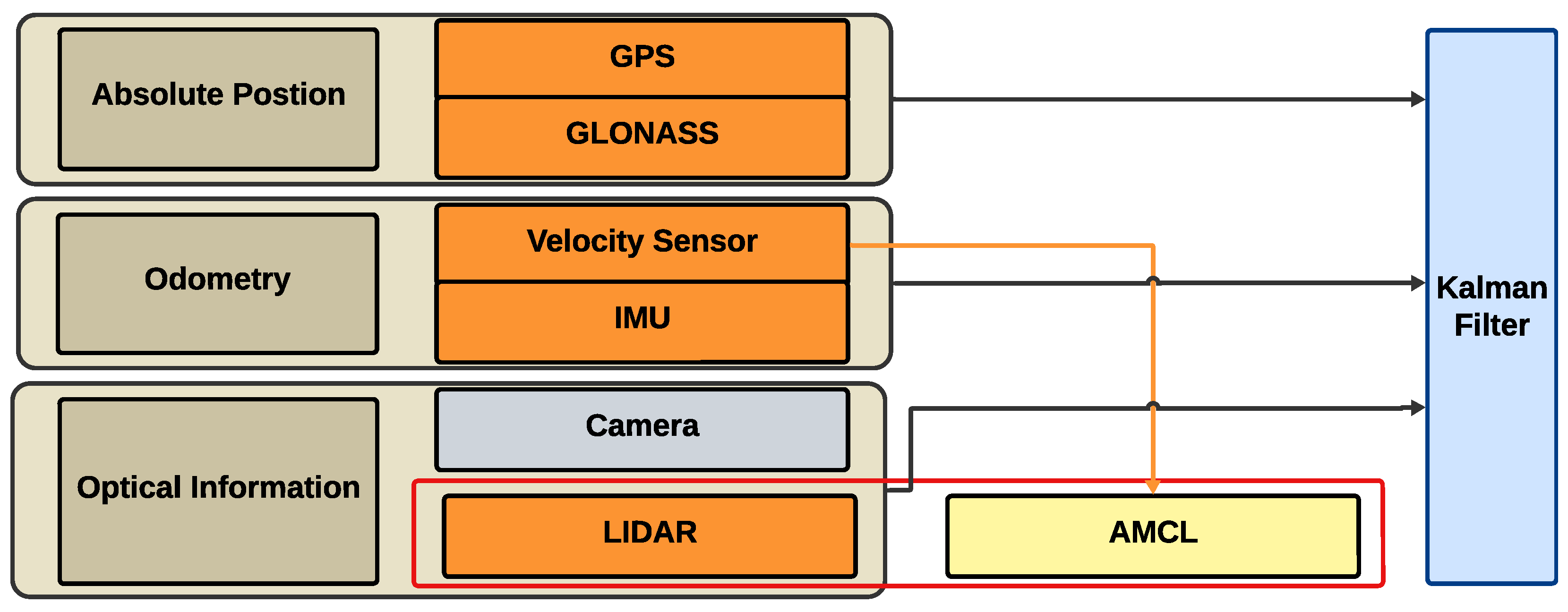 Applsci 15 01840 g017