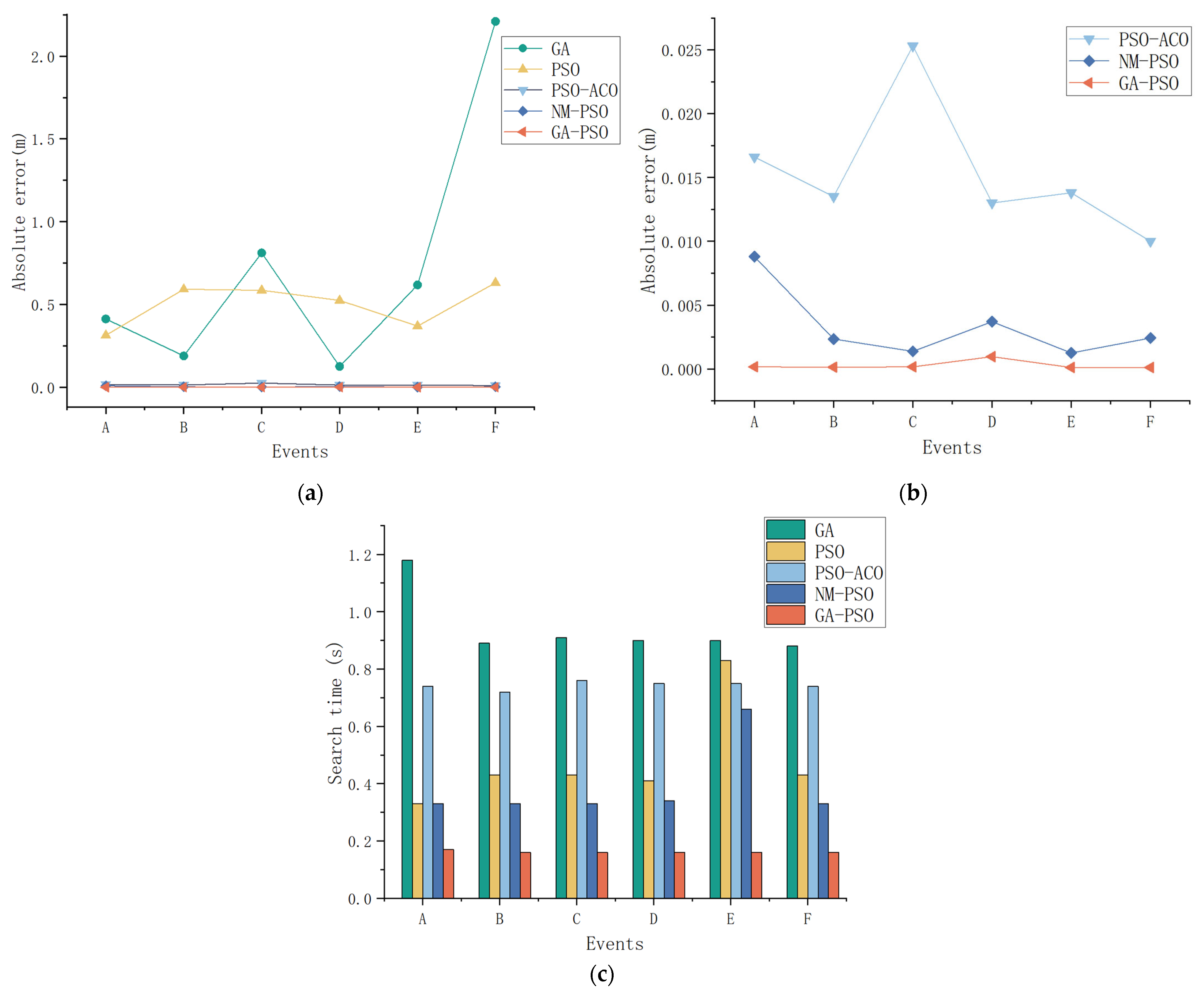 Applsci 15 01841 g003