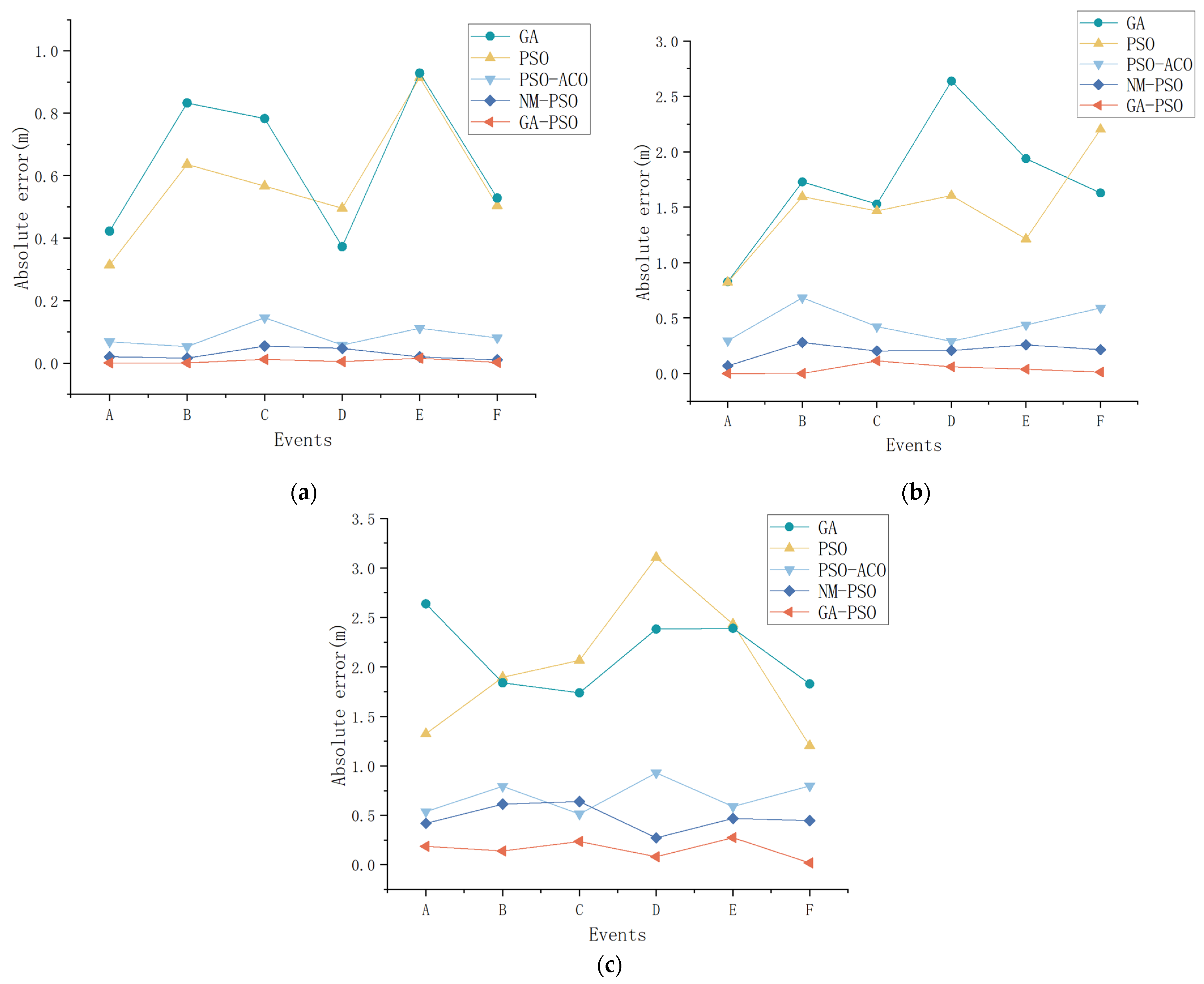 Applsci 15 01841 g004