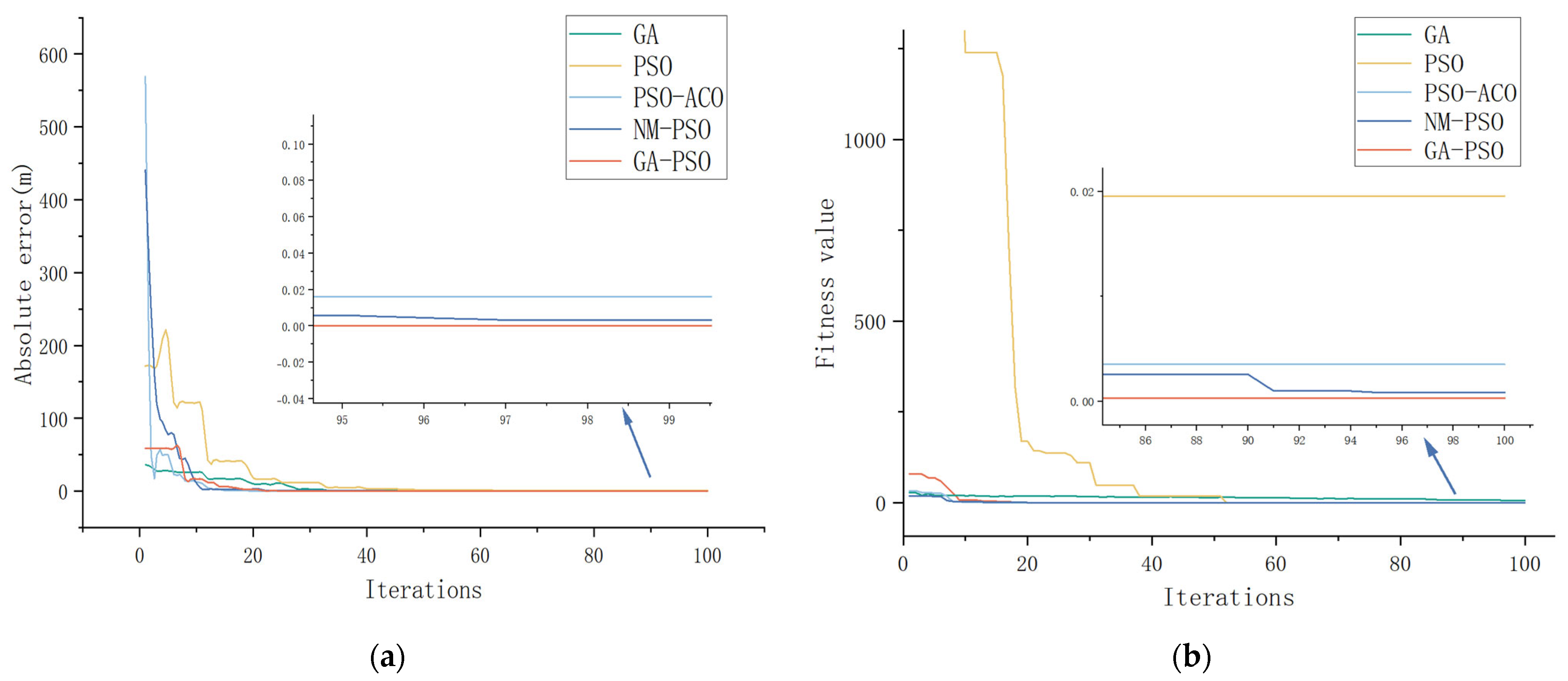 Applsci 15 01841 g005