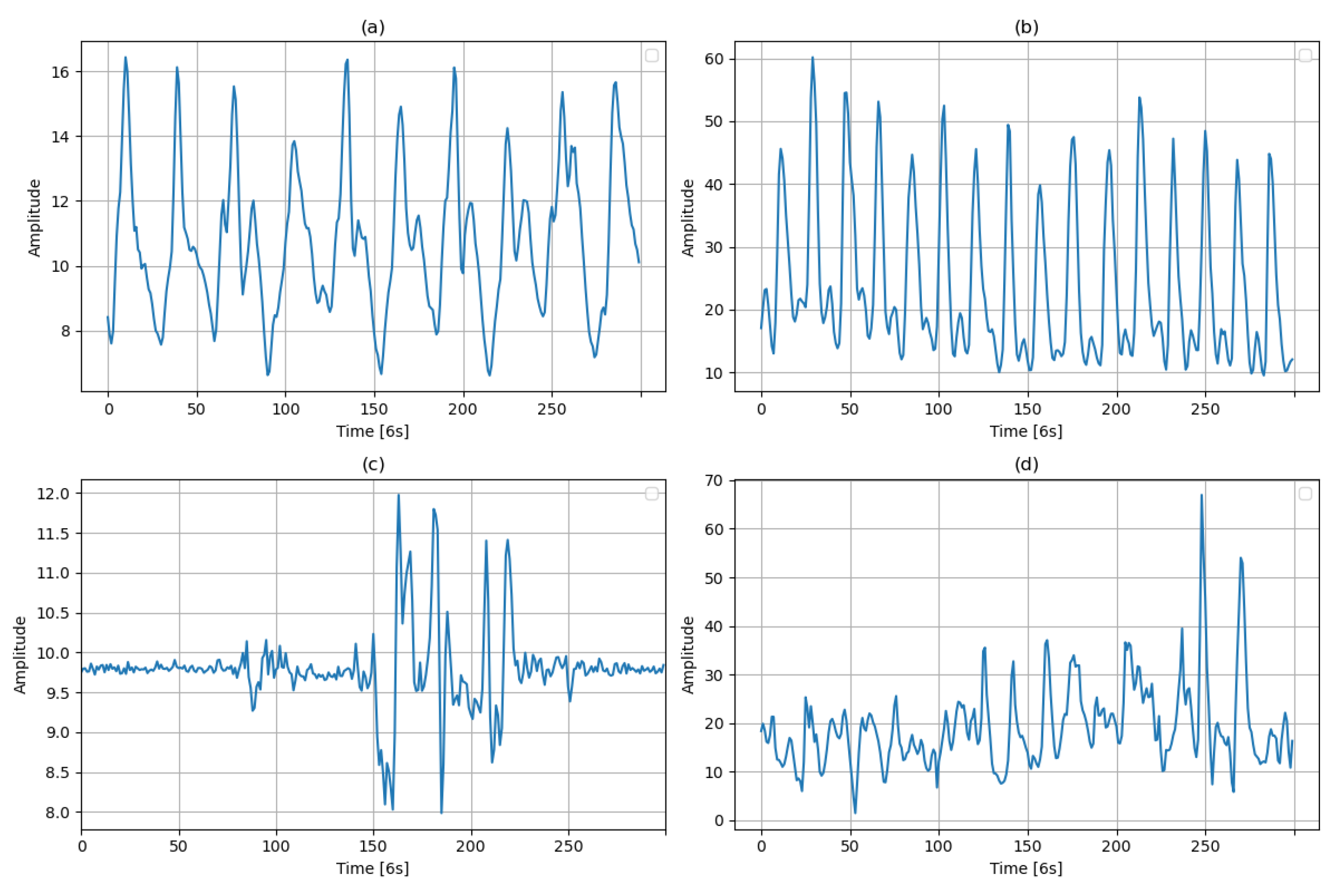 Applsci 15 01842 g001