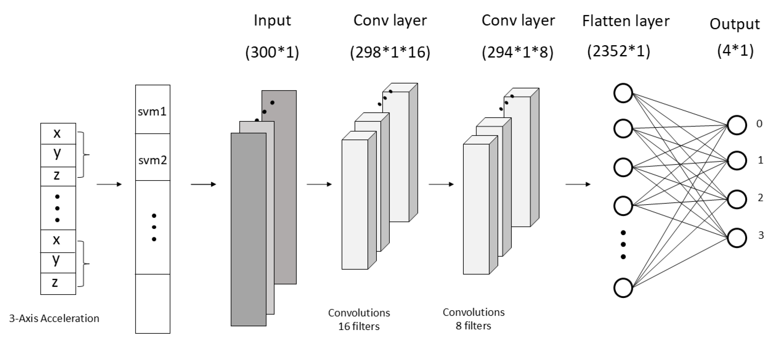 Applsci 15 01842 g002