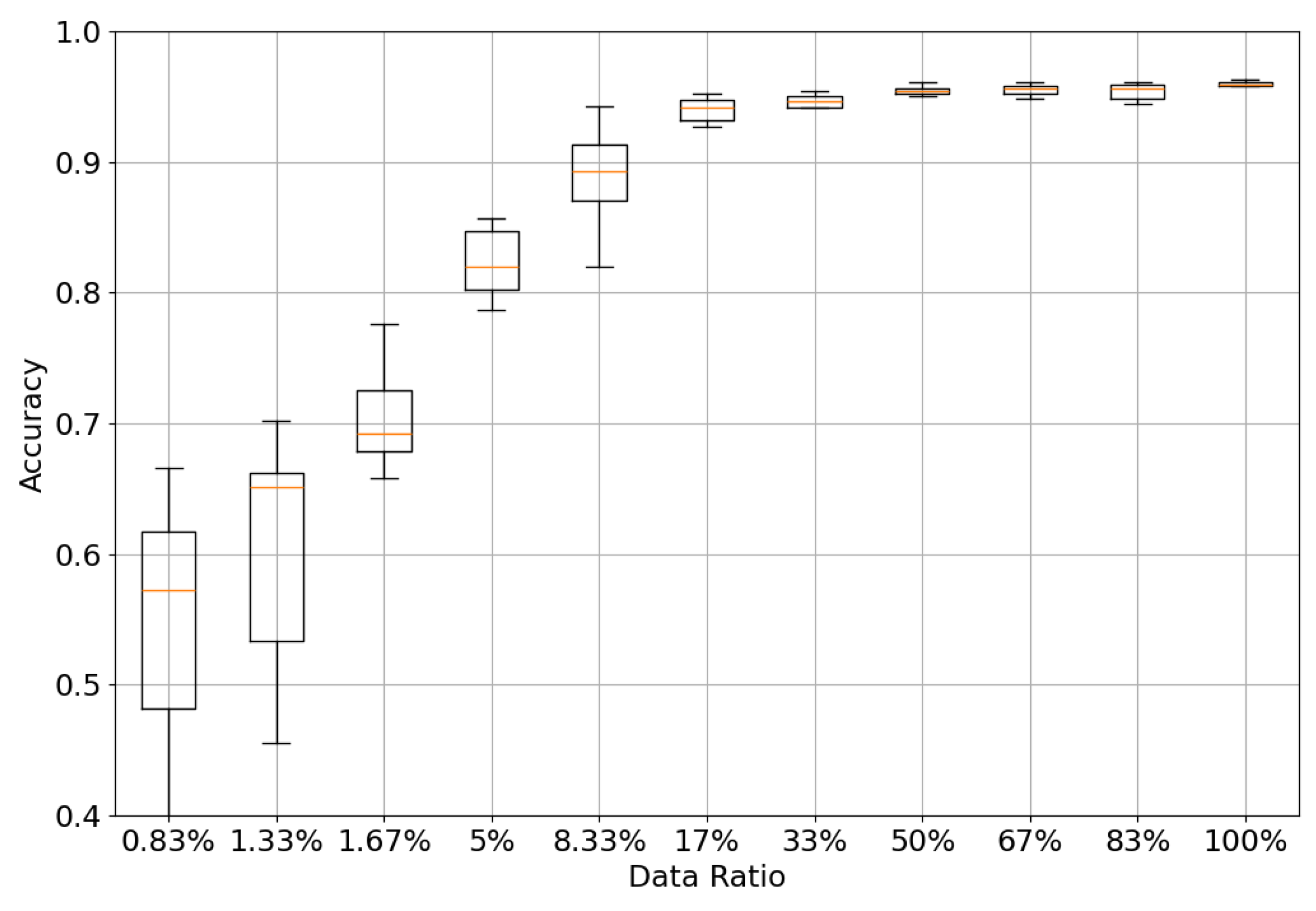 Applsci 15 01842 g005