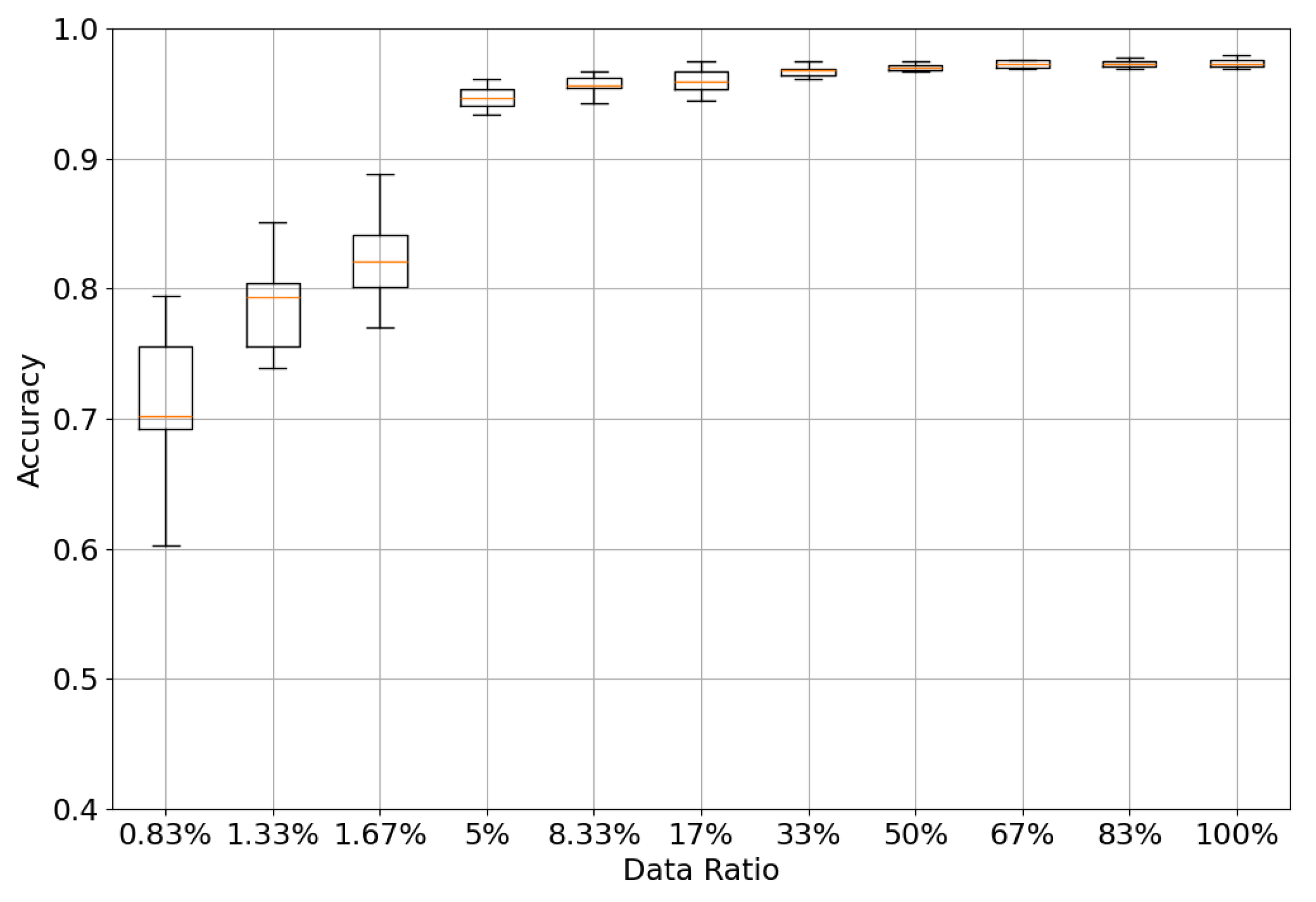 Applsci 15 01842 g006