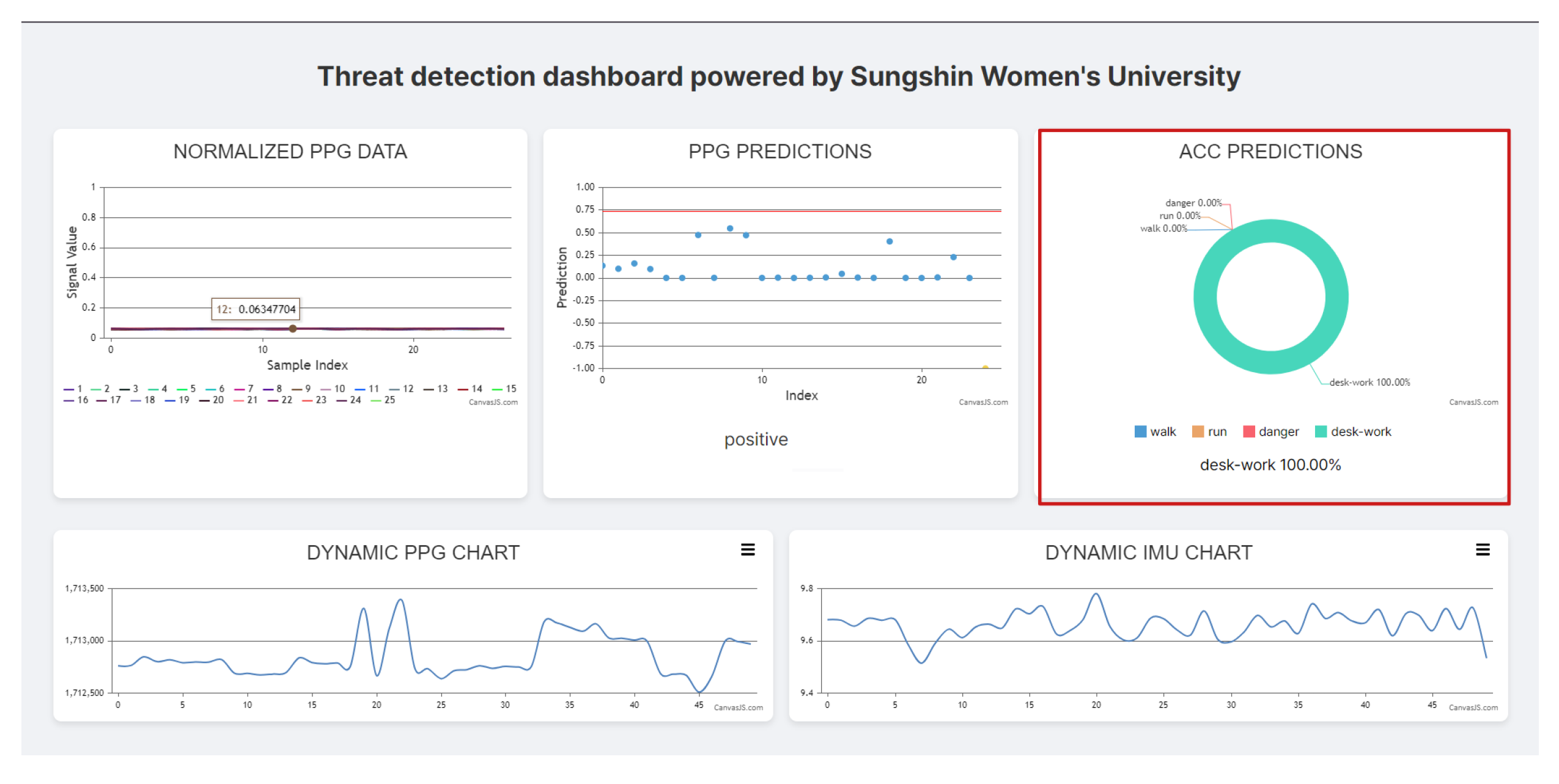 Applsci 15 01842 g009