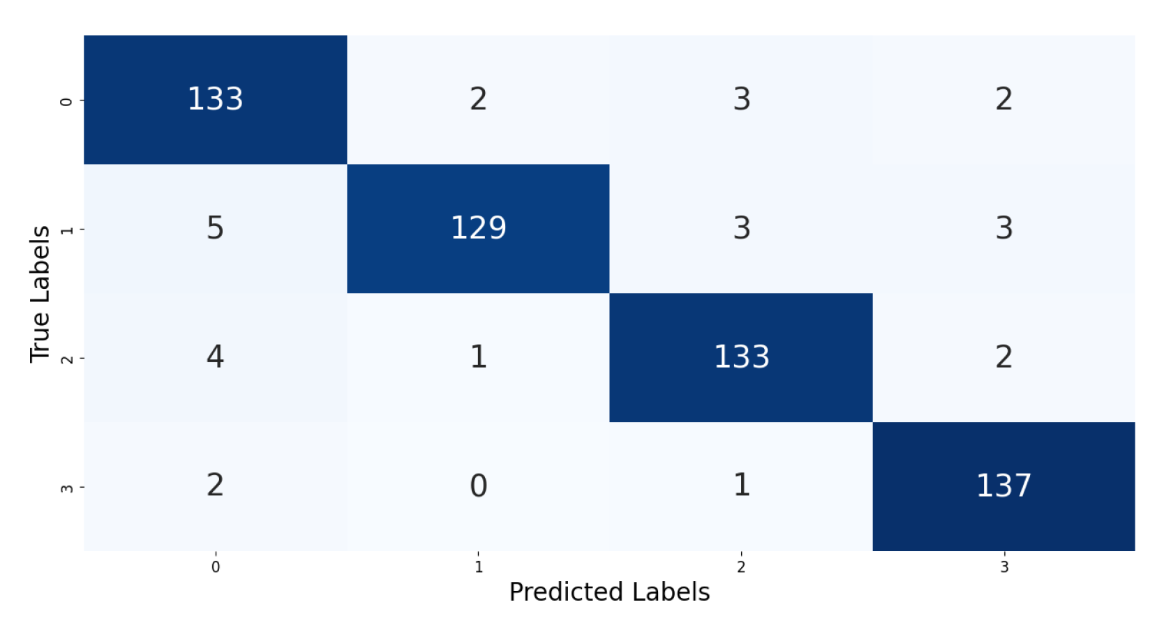 Applsci 15 01842 g0a3