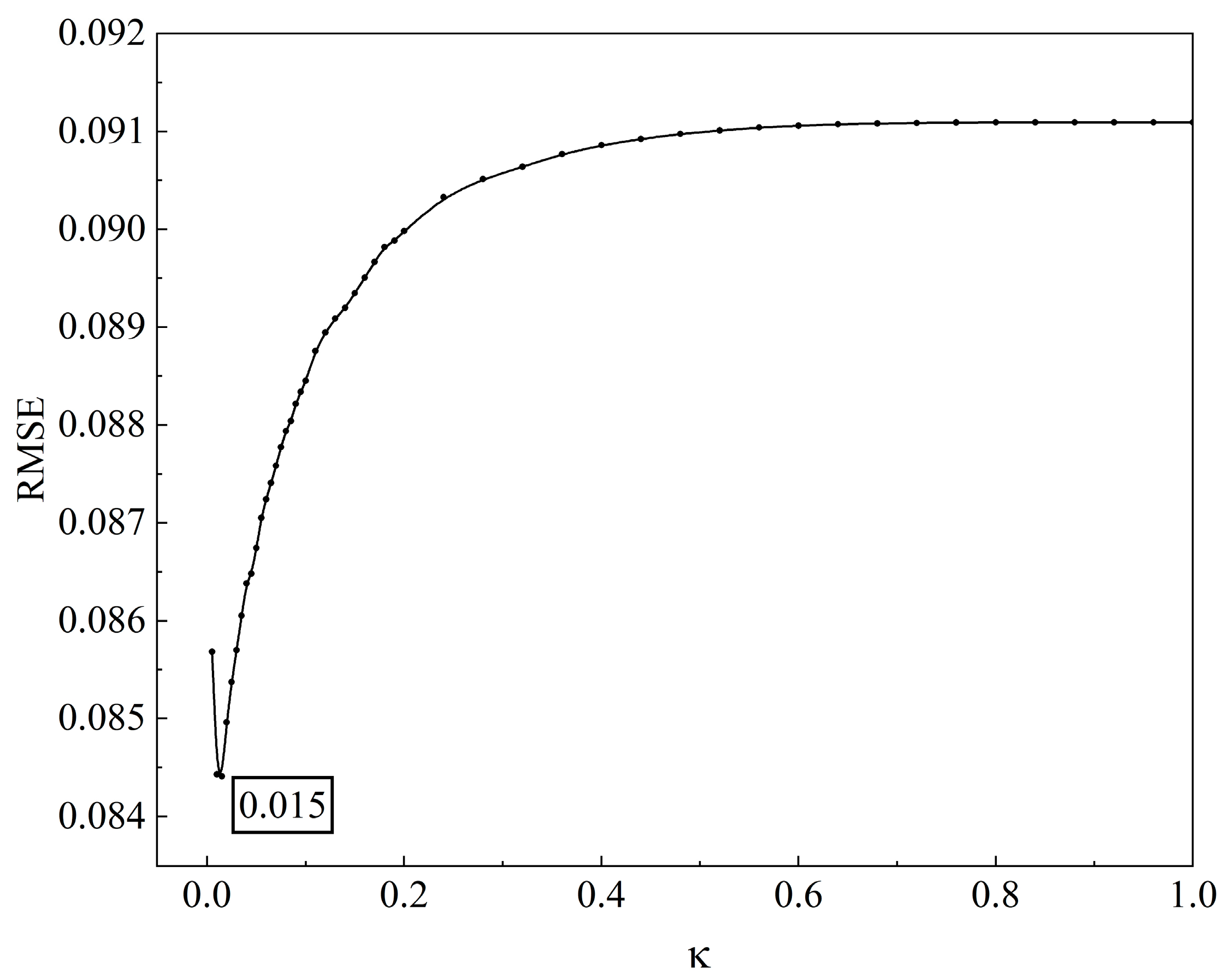 Applsci 15 01843 g006