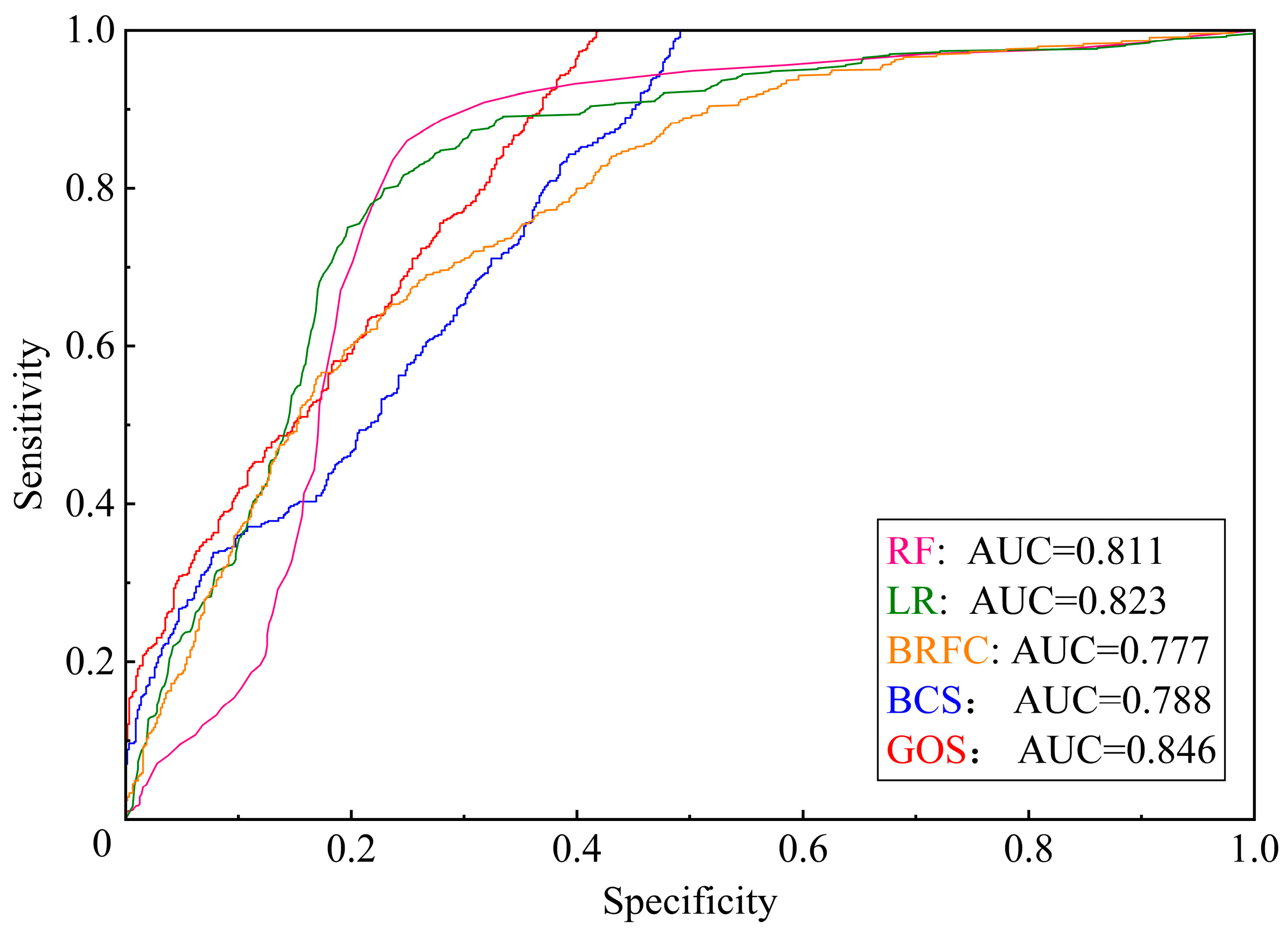 Applsci 15 01843 g007