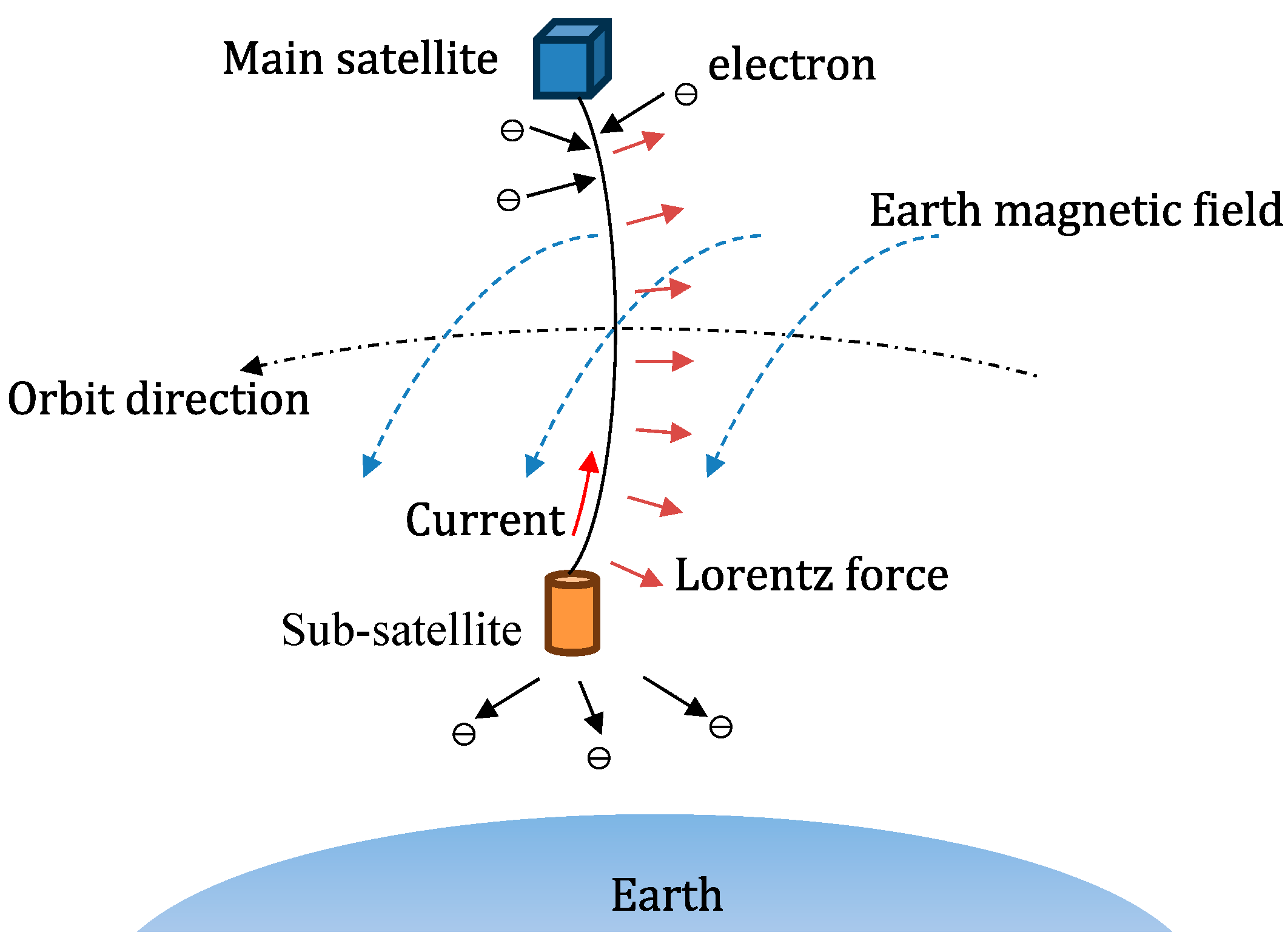 Applsci 15 01844 g001