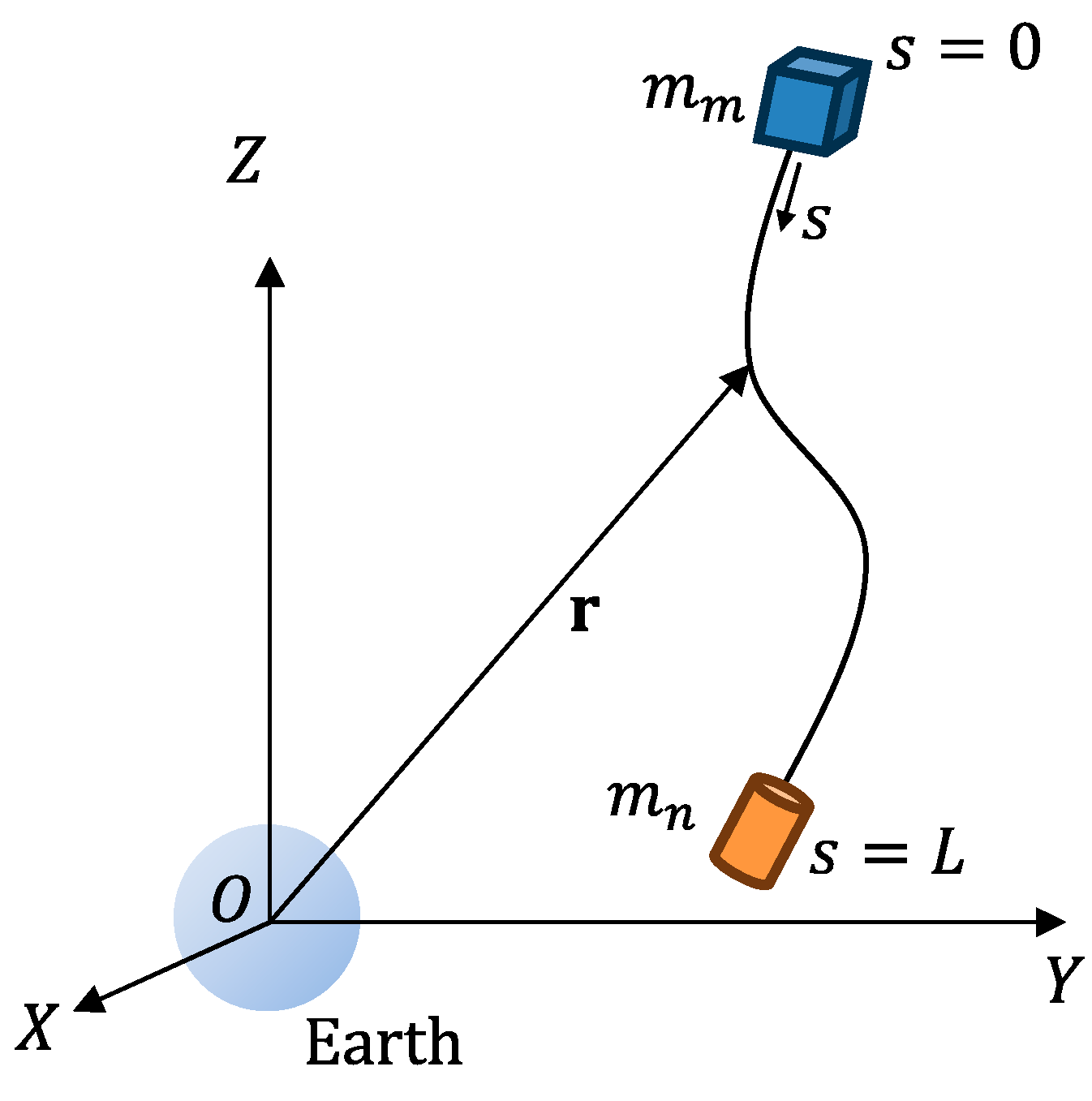 Applsci 15 01844 g002