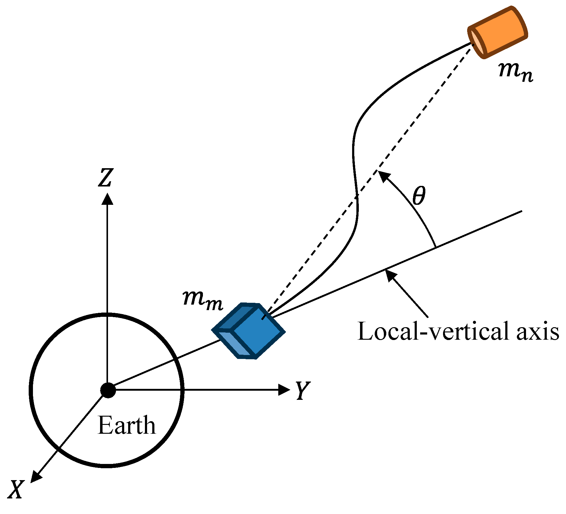 Applsci 15 01844 g006