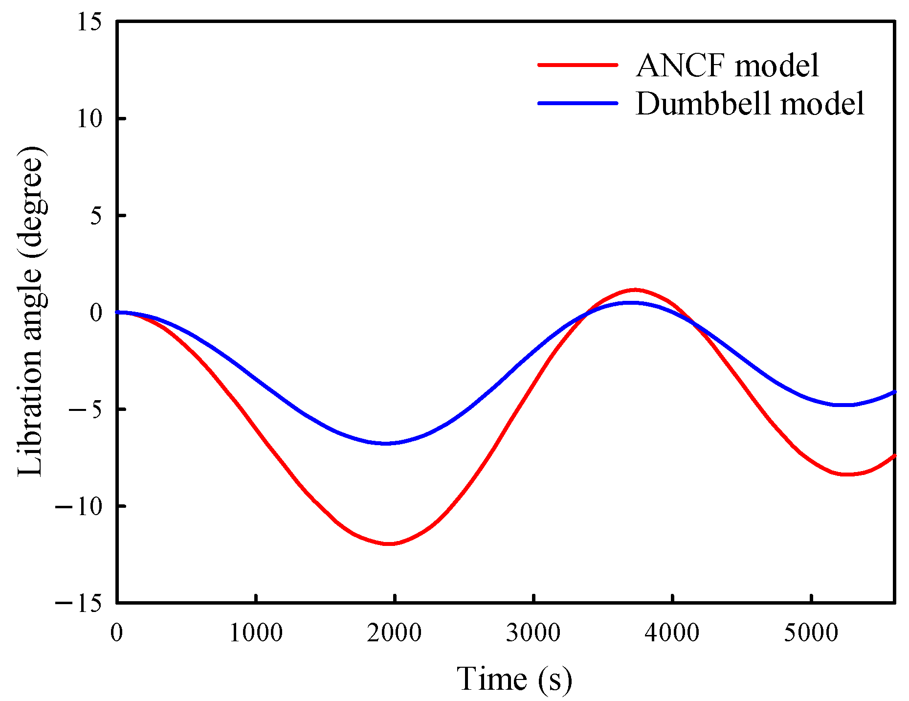 Applsci 15 01844 g007