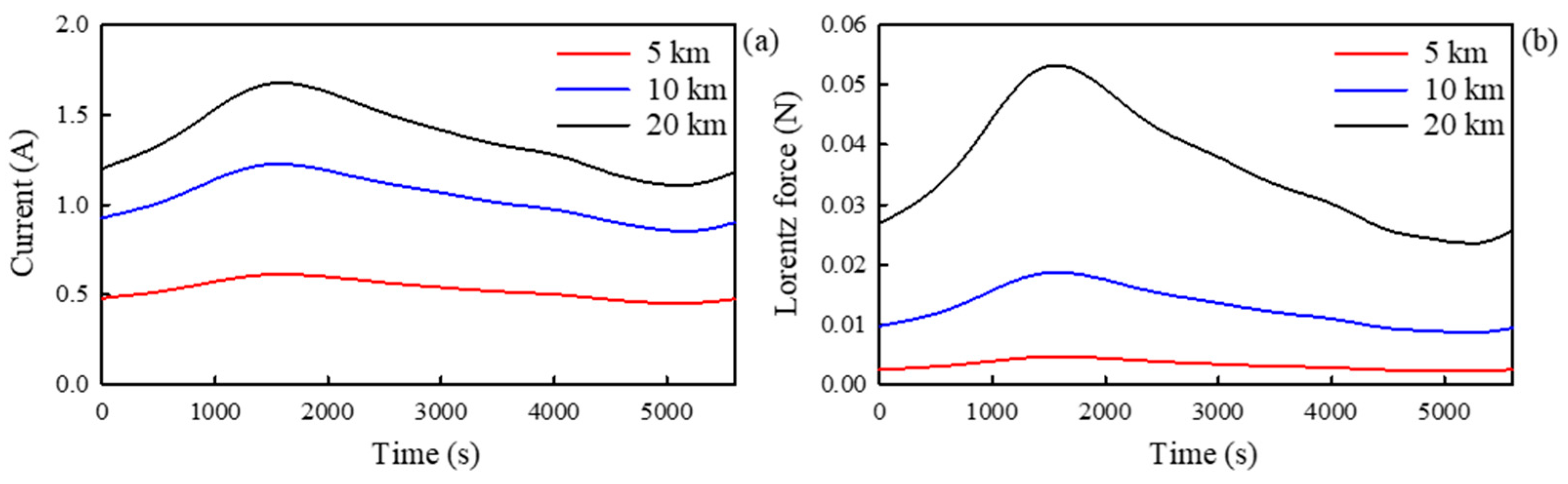 Applsci 15 01844 g009