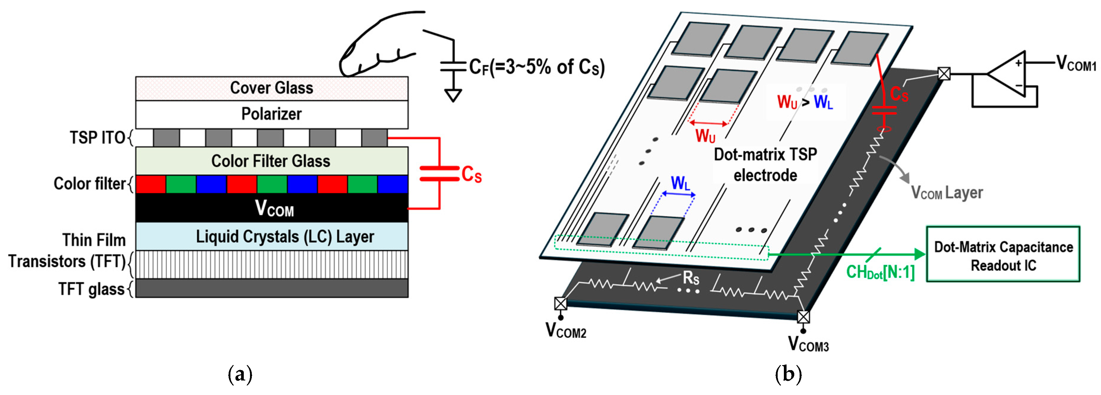 Applsci 15 01845 g001