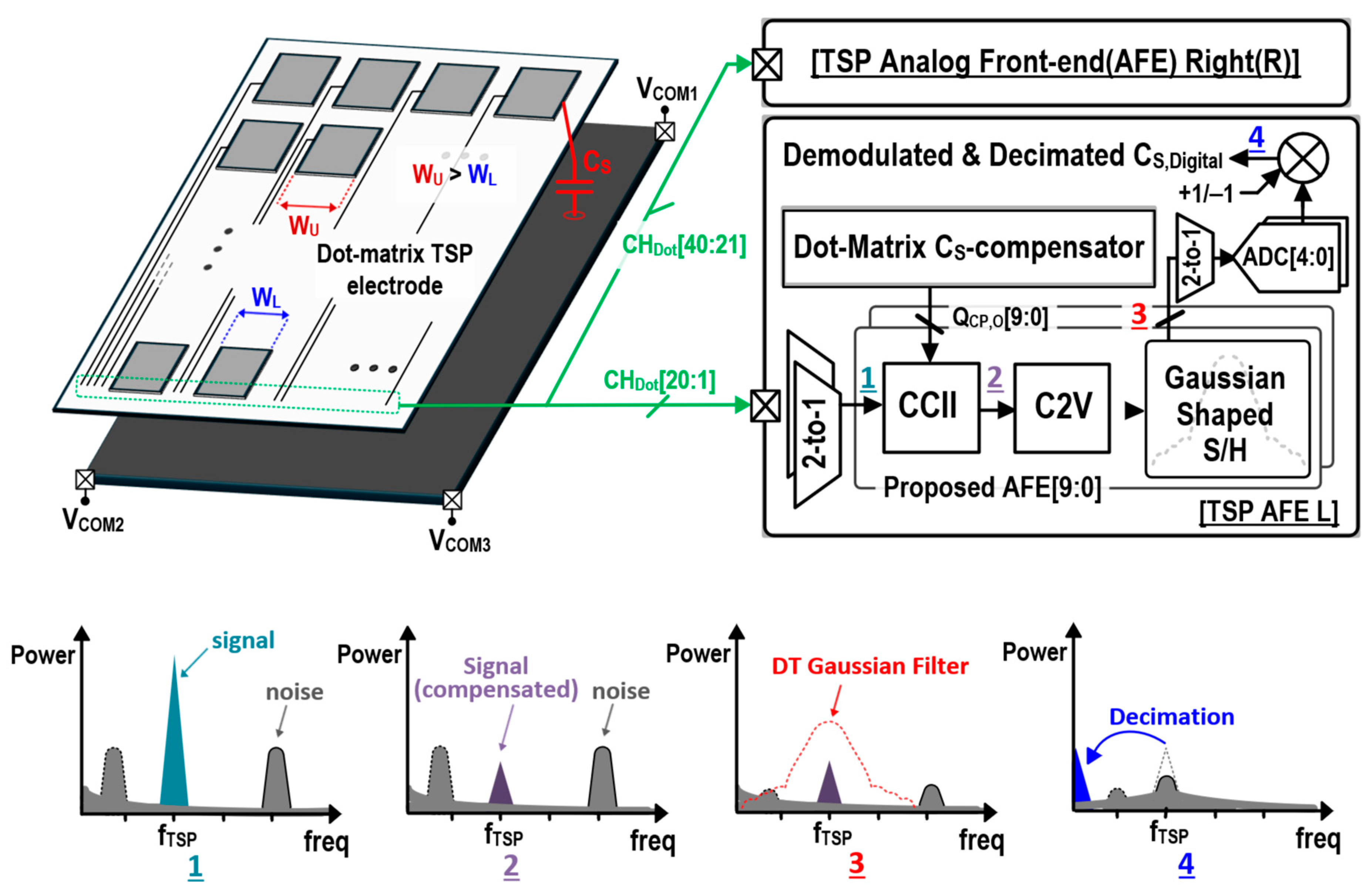 Applsci 15 01845 g002