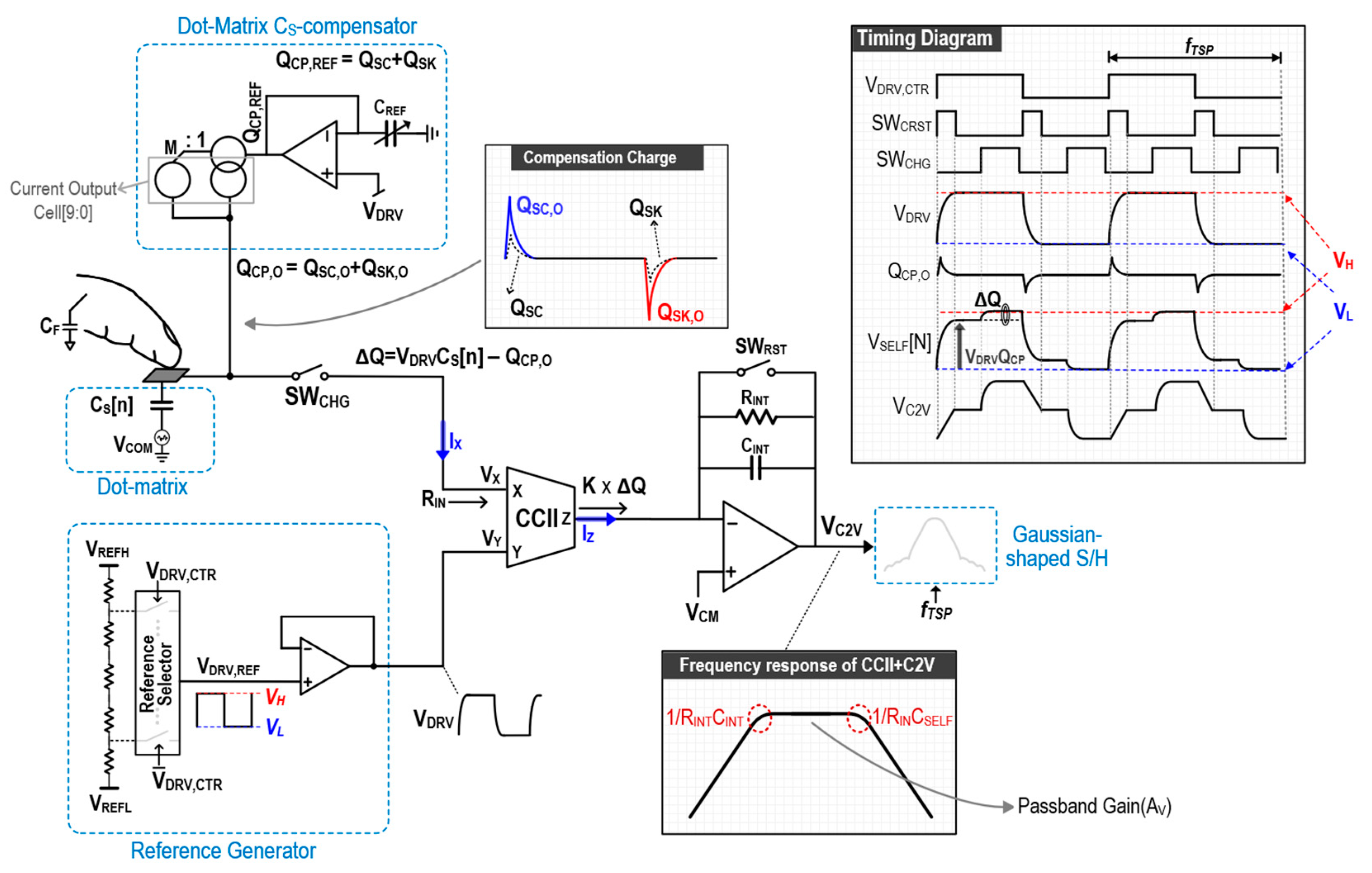 Applsci 15 01845 g003