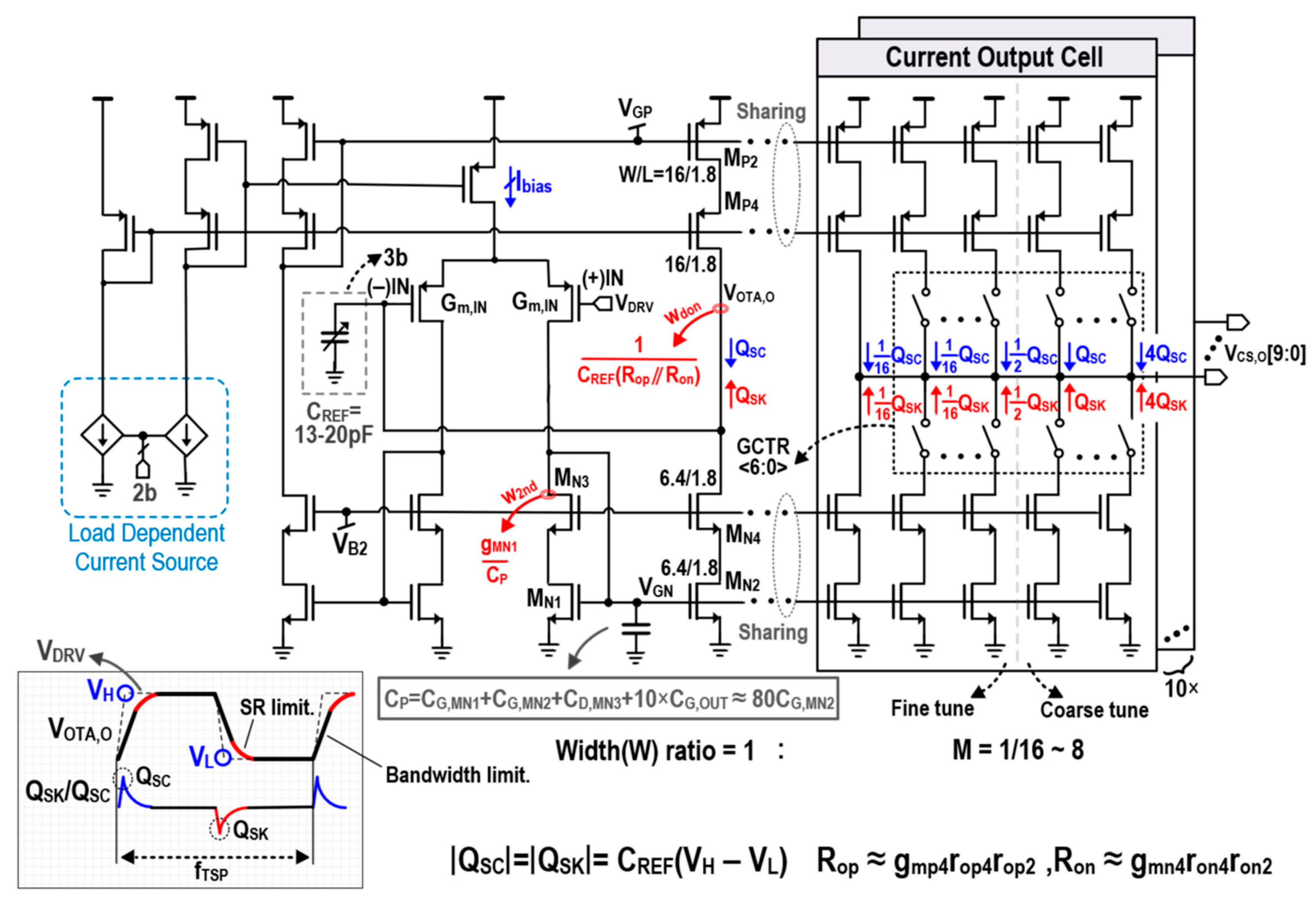 Applsci 15 01845 g004