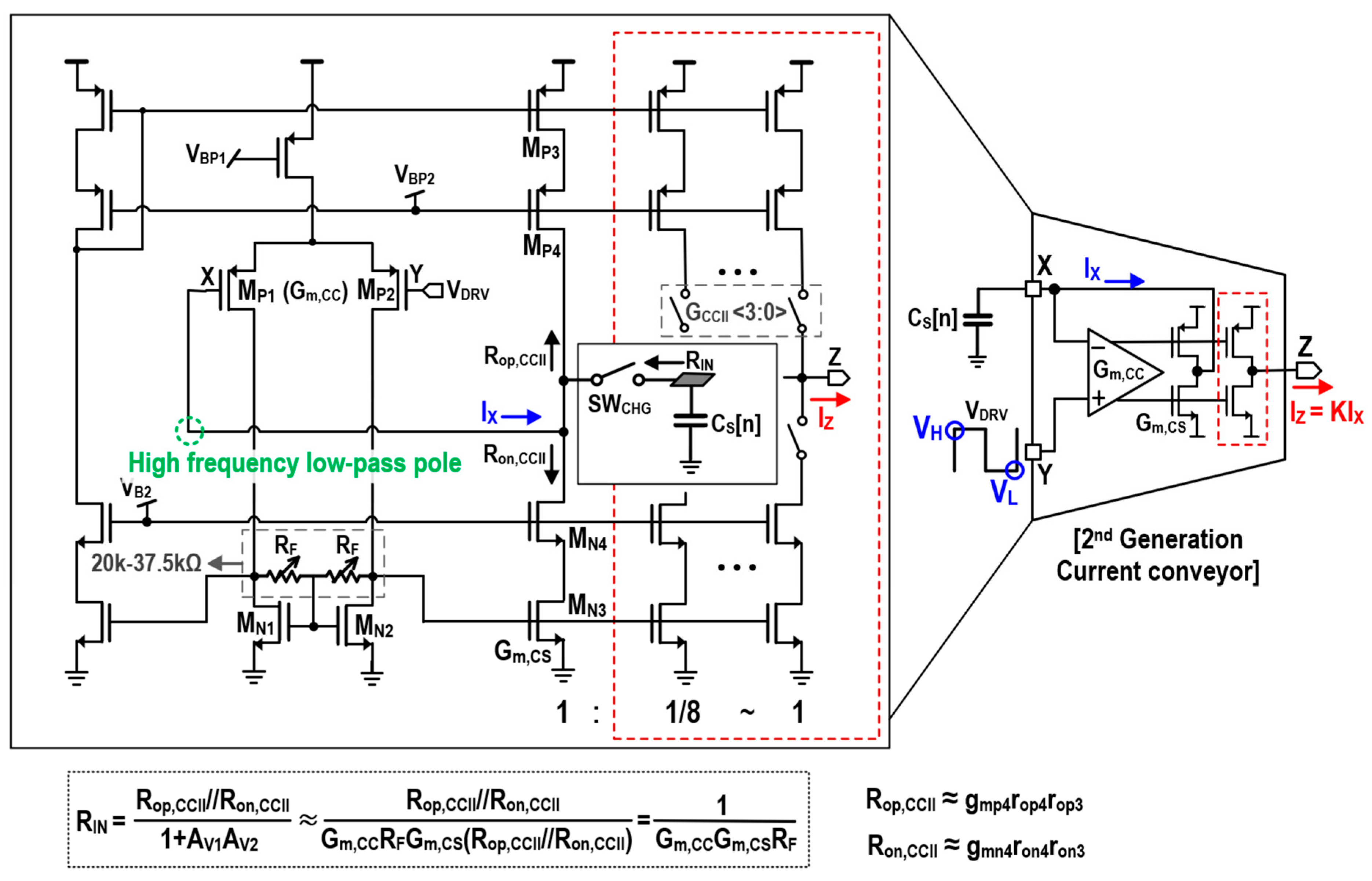 Applsci 15 01845 g005