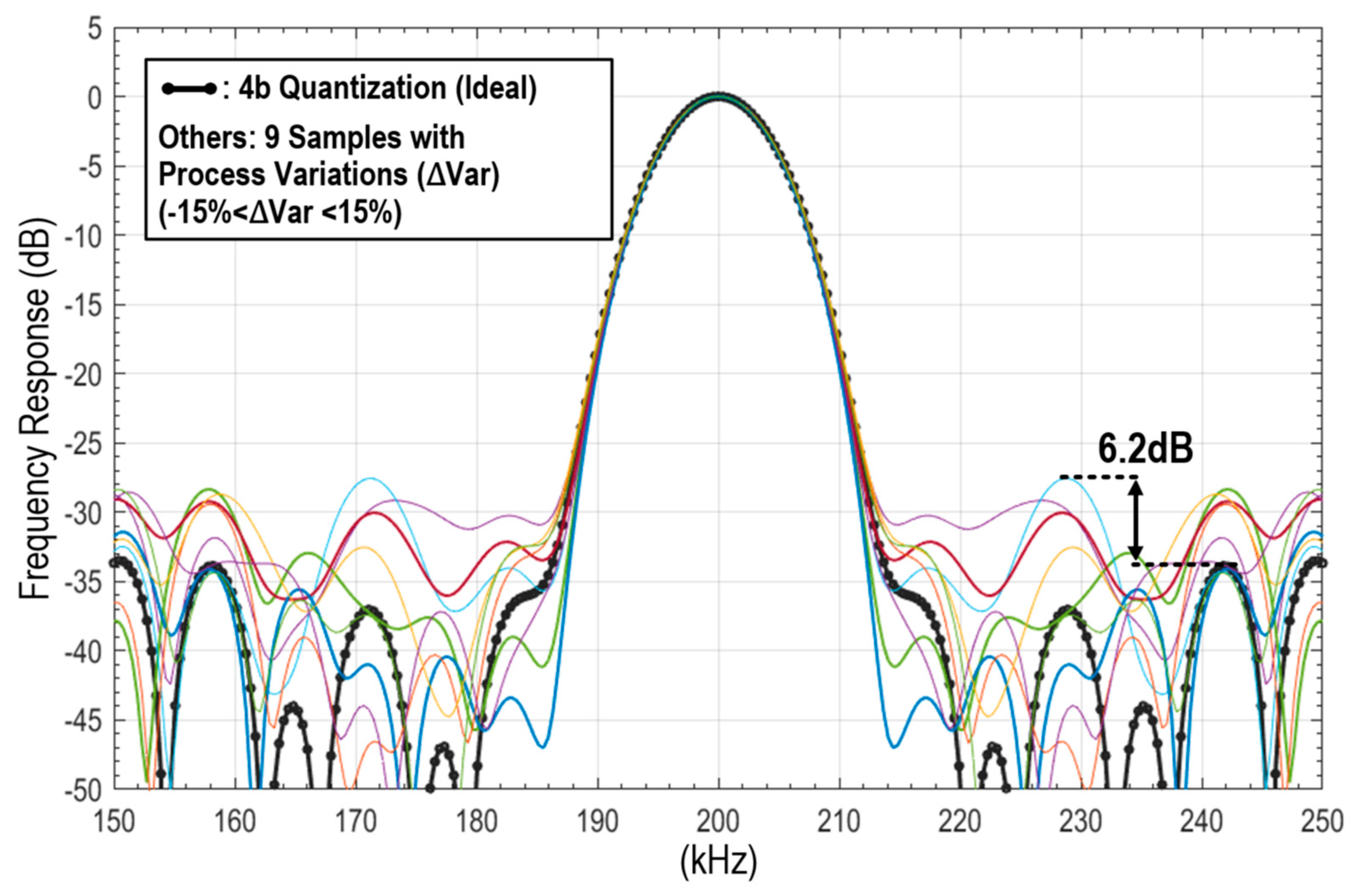 Applsci 15 01845 g011