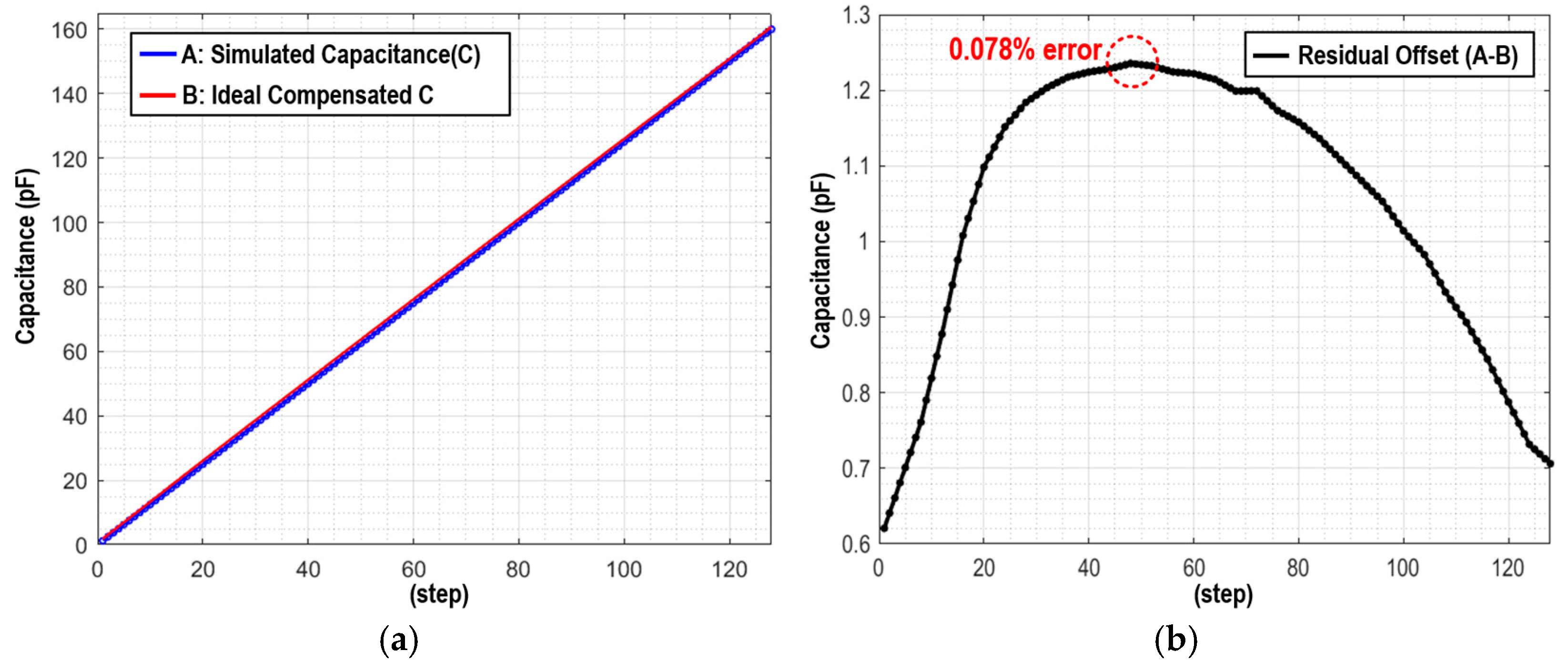 Applsci 15 01845 g012
