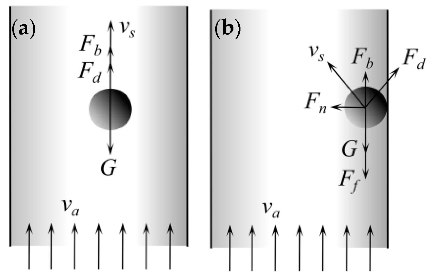Applsci 15 01849 g002