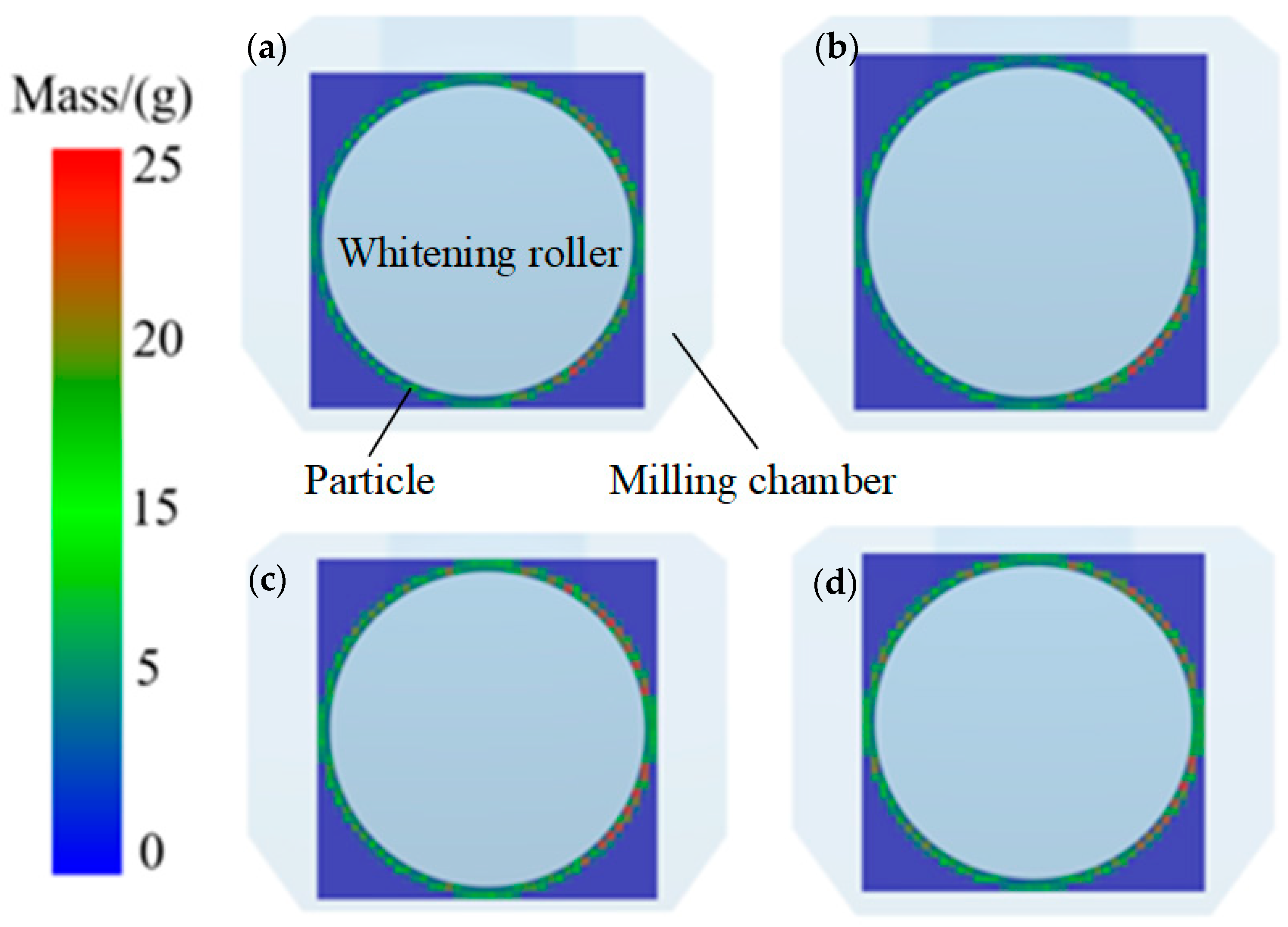 Applsci 15 01849 g008