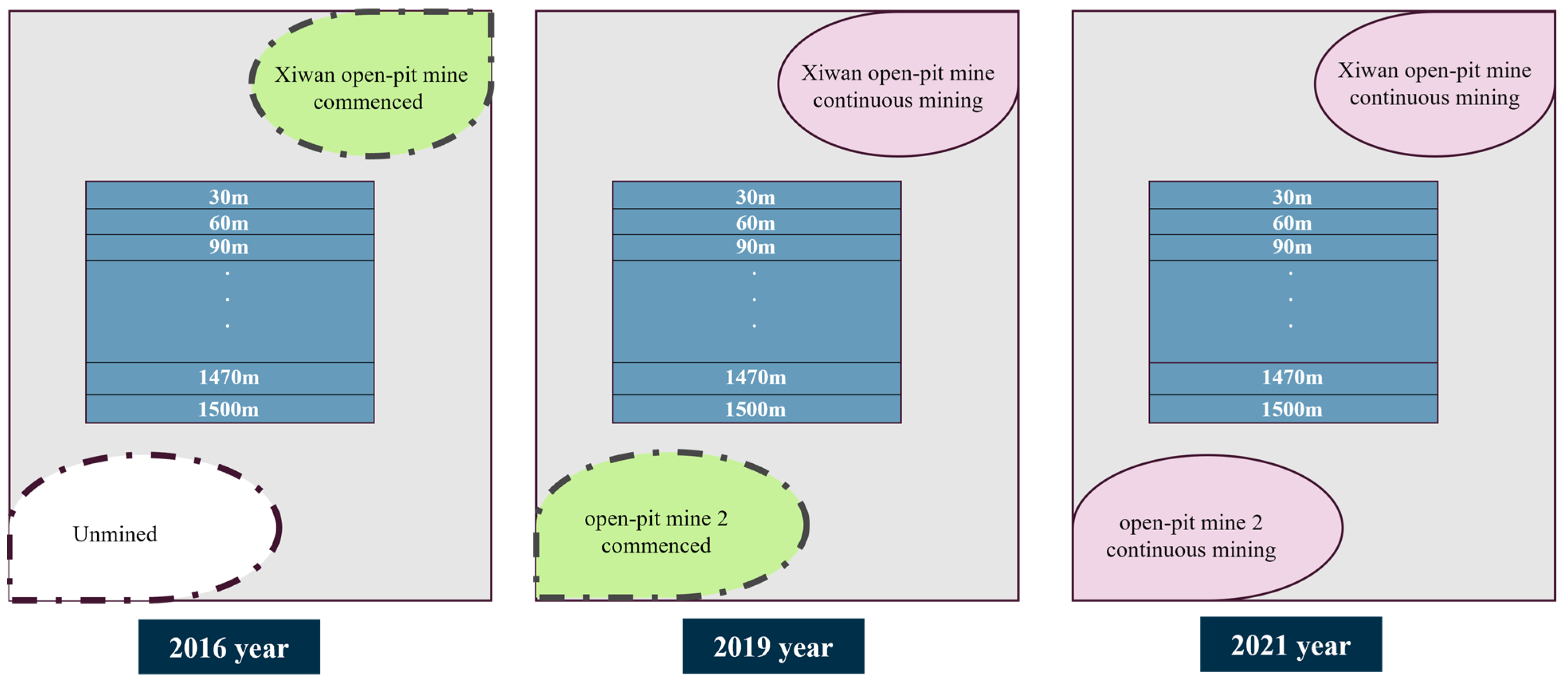 Applsci 15 01850 g005